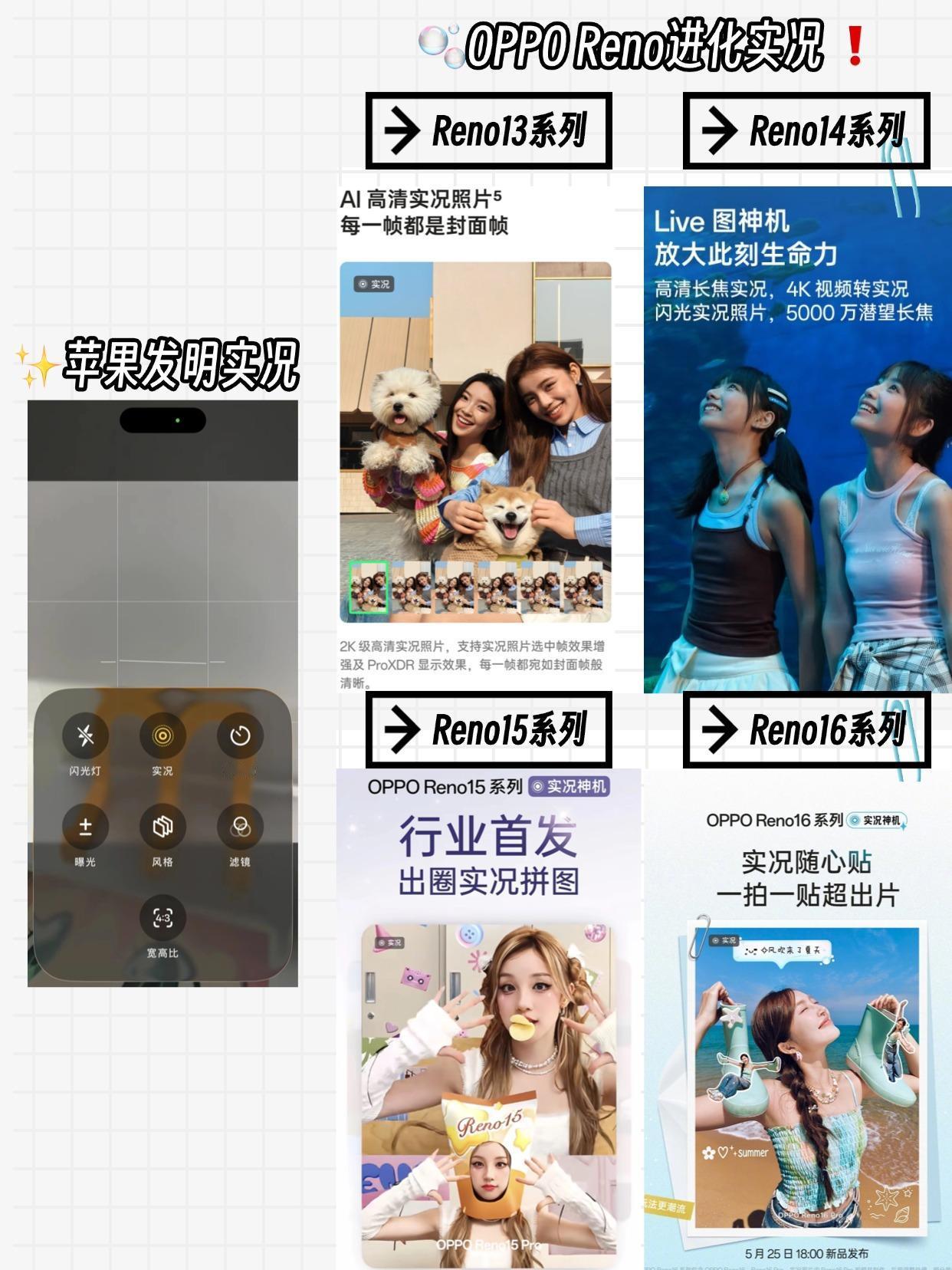 如果说苹果发明了实况，那OPPO进化实况！

不知道你们喜欢拍实况照片吗？那种保