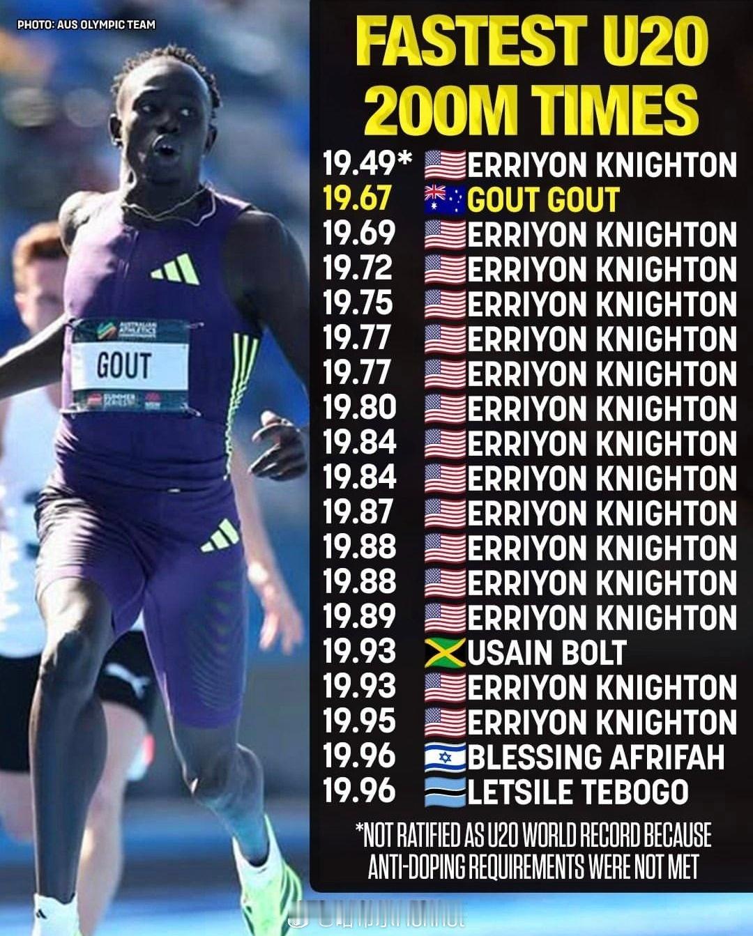 虽然被禁赛了，但耐顿在青少年200米赛场还是太权威了，可是最后人们记住的，还是第