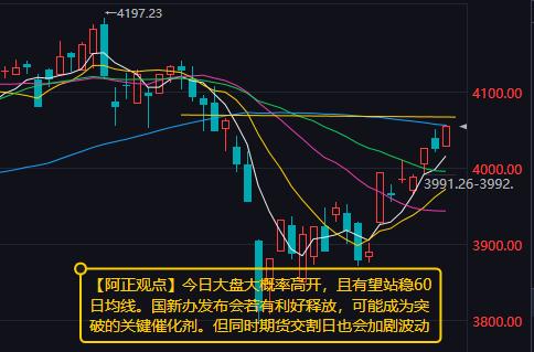 【4月17日A股盘前分析：今日大盘大概率高开 且有望站稳60日均线】

    