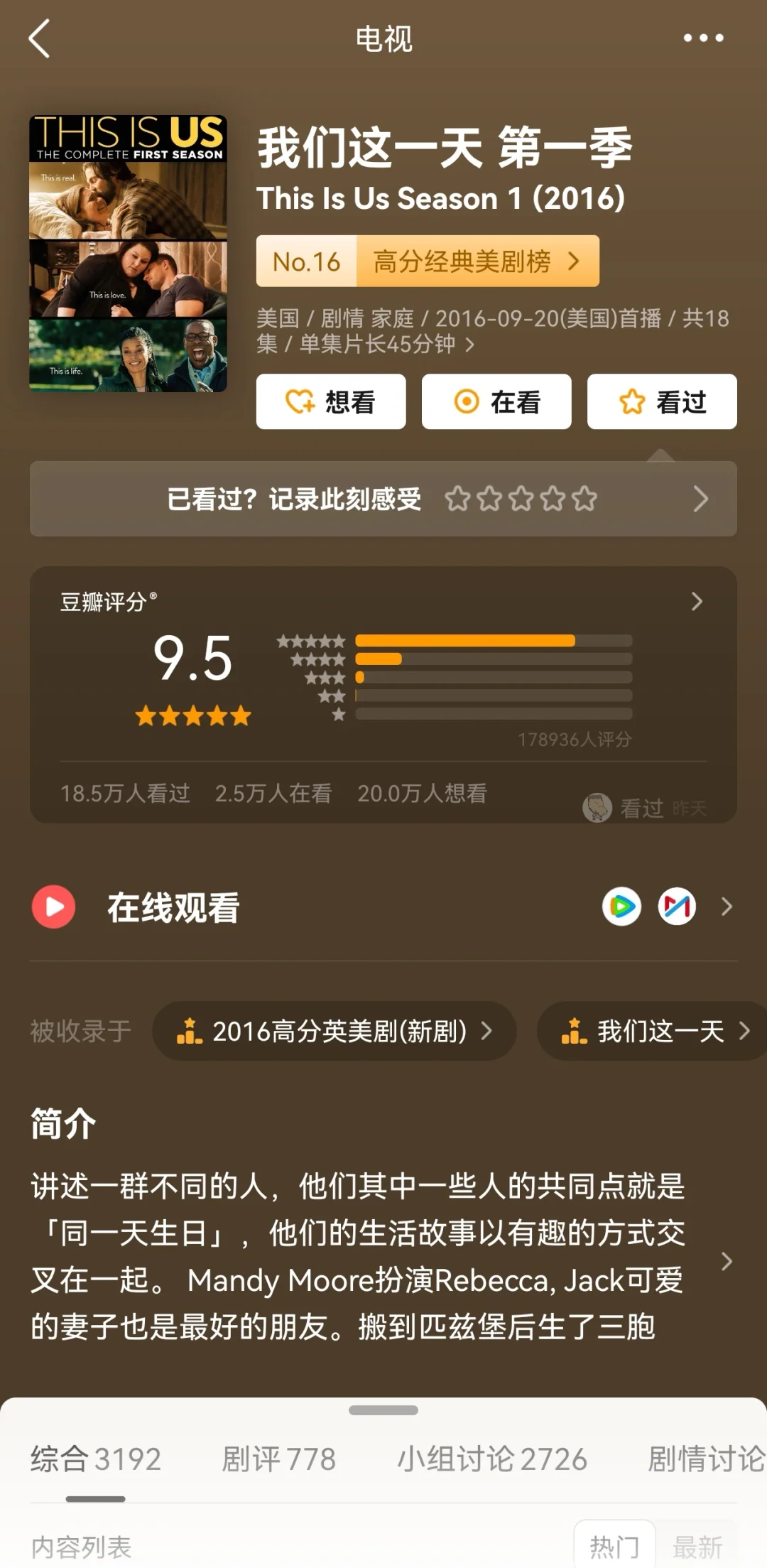 豆瓣评分9.5‼️超治愈又温情又爆哭的美剧