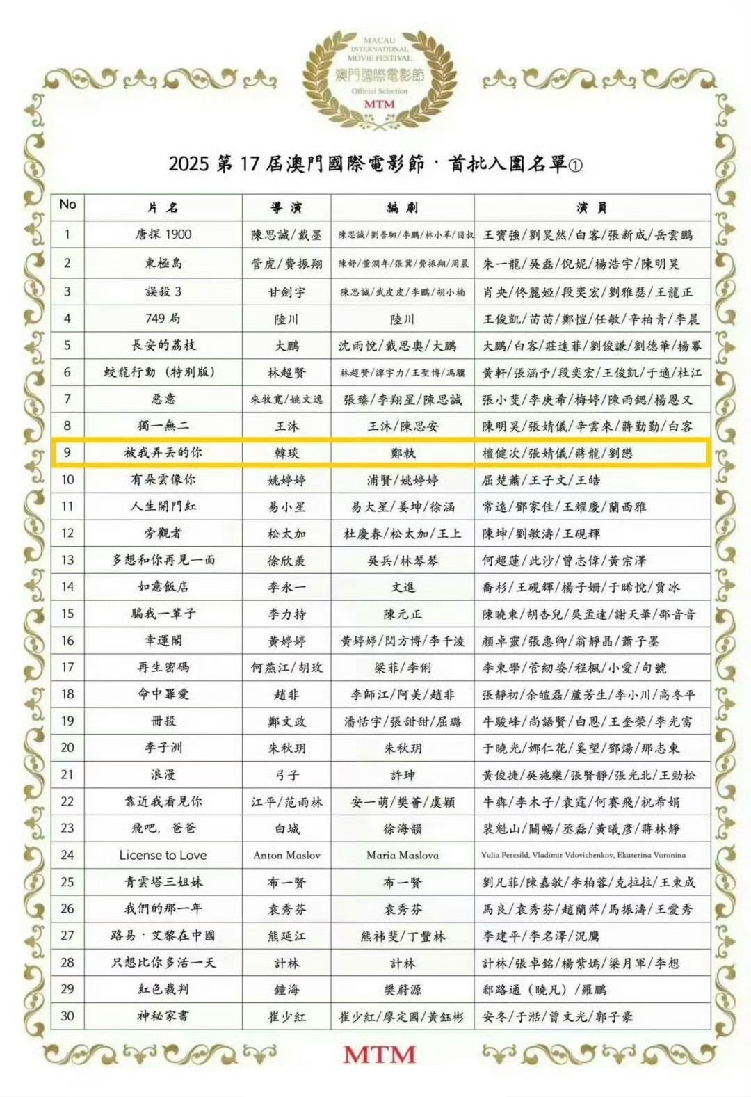 第17届澳门国际电影节入围名单： ​​​