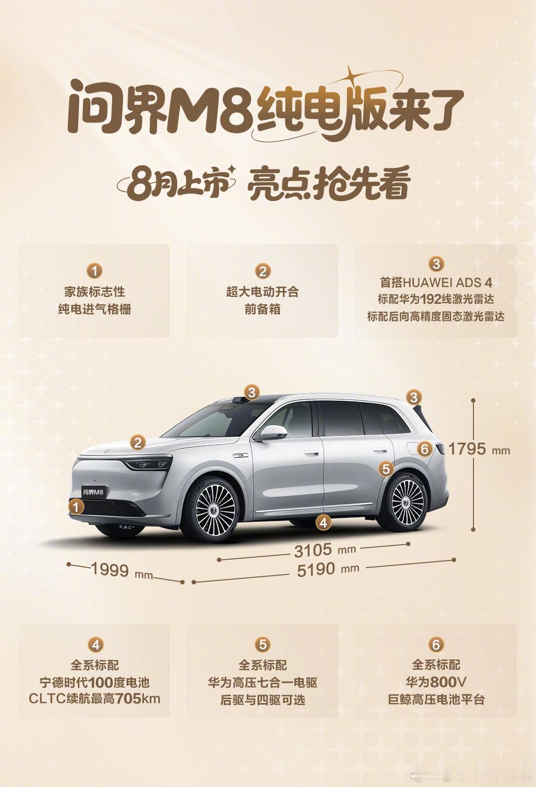 问界M8纯电版终于要在8月来了，说实话，40万左右的纯电市场，热闹归热闹，但确实
