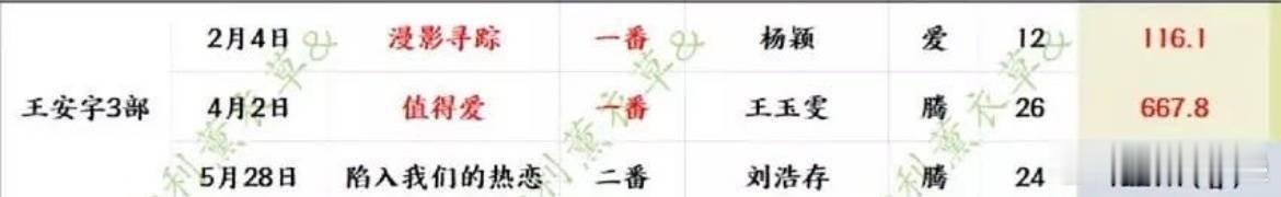 糊扑街咖就这样默默隐形[doge] ​​​