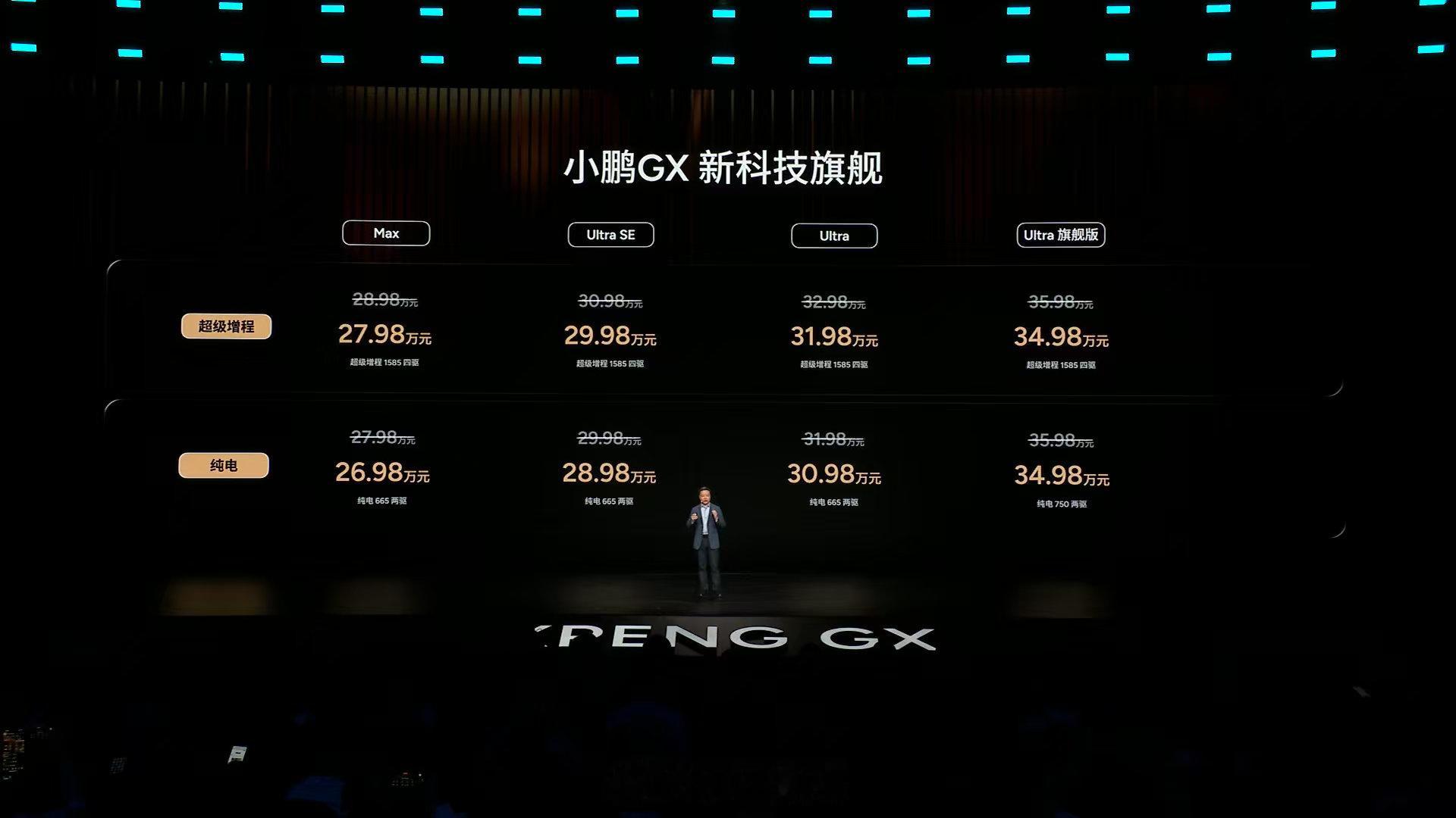 小鹏GX，今日正式上市：纯电：Max 27.98万元Ultra SE 29.98