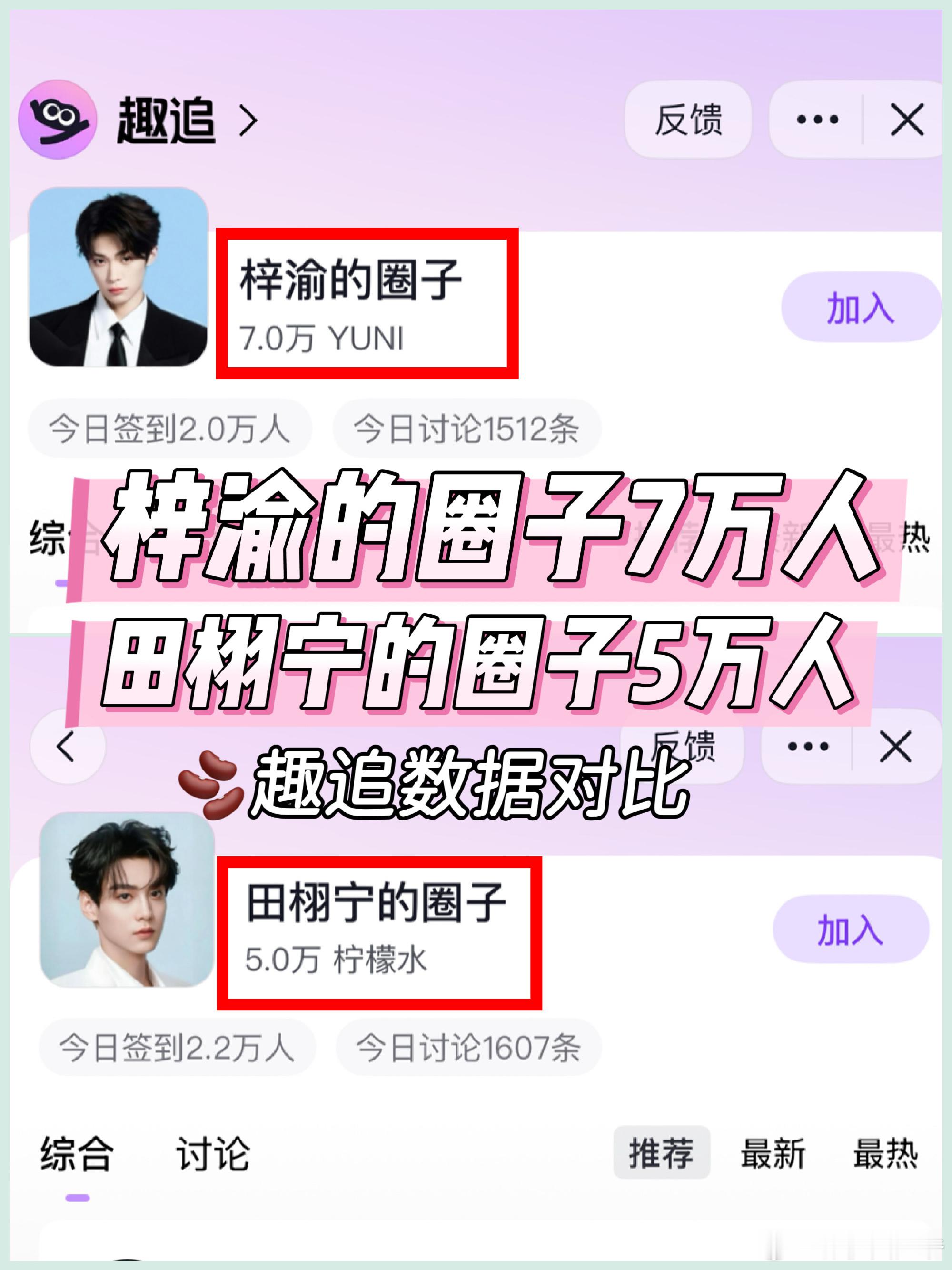 梓渝和田栩宁近期数据对比图，谁家强真的是一目了然了！！！ 