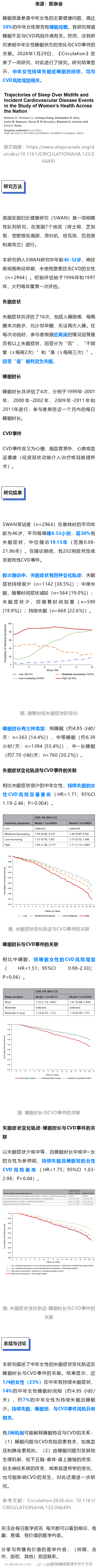 中年女性持续失眠、睡眠少，或增加心血管事件（IF=37.8）睡眠质量差是中年女性