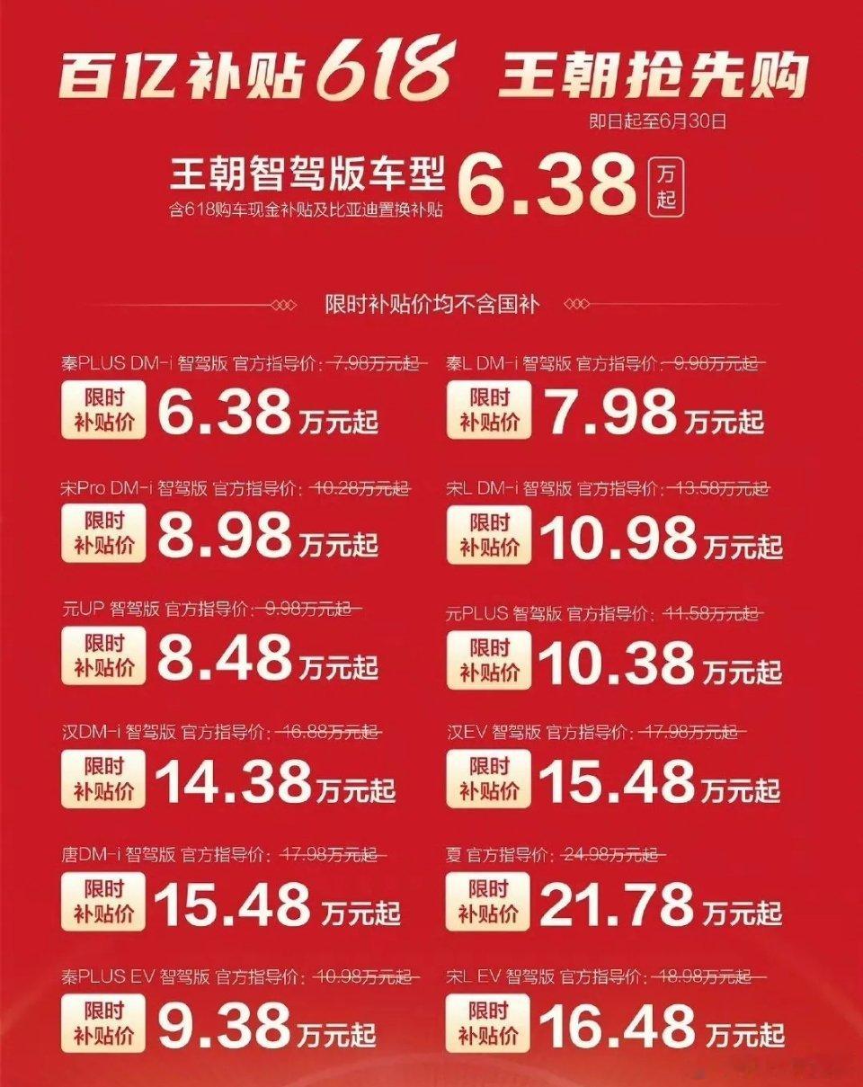 有人说汽车股全线下跌比亚迪一度跌超8%的原因是比亚迪最近搞的一口价？关系有，但不