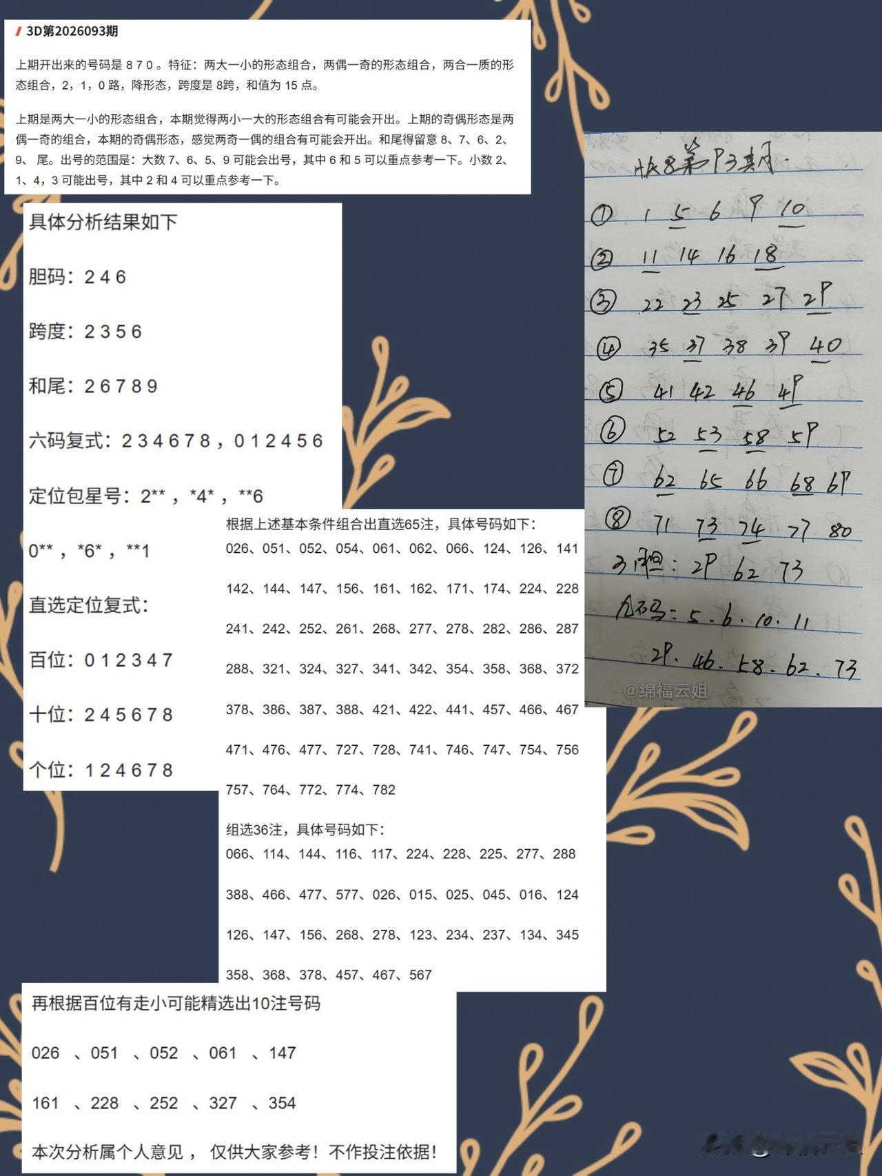 如何学会接受不完美的自己把失败当作成长机会，而非否定自己。