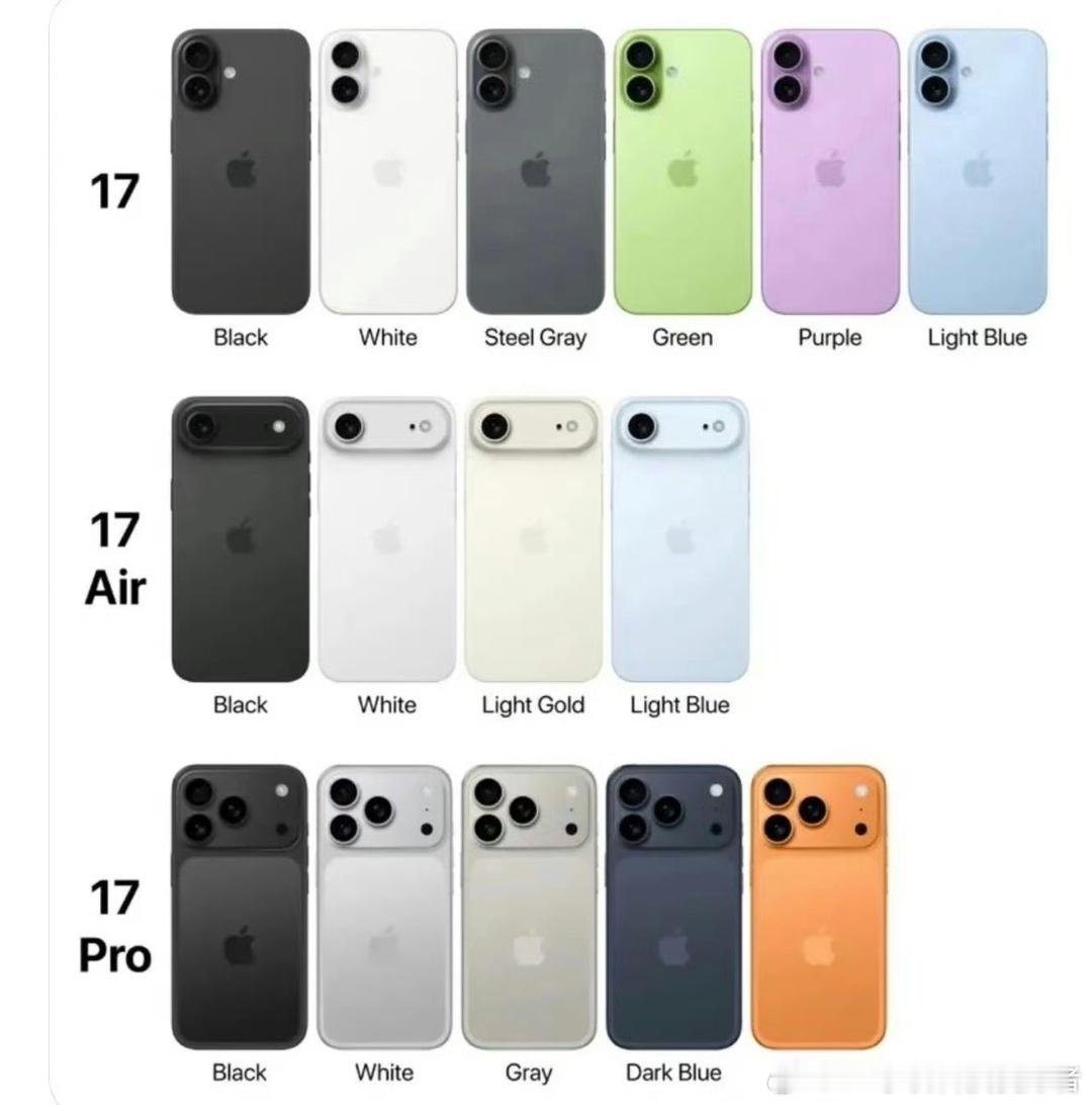iPhone17Pro四大升级12GB内存应该是真的了，影像系统也有升级，芯片自