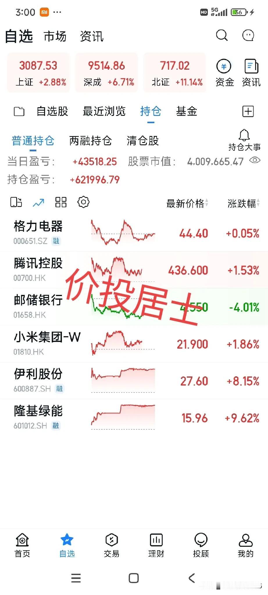 最近，股市里有个词很火，“普涨”。  几乎每一位投资者都沉浸在账户数字不断攀升的