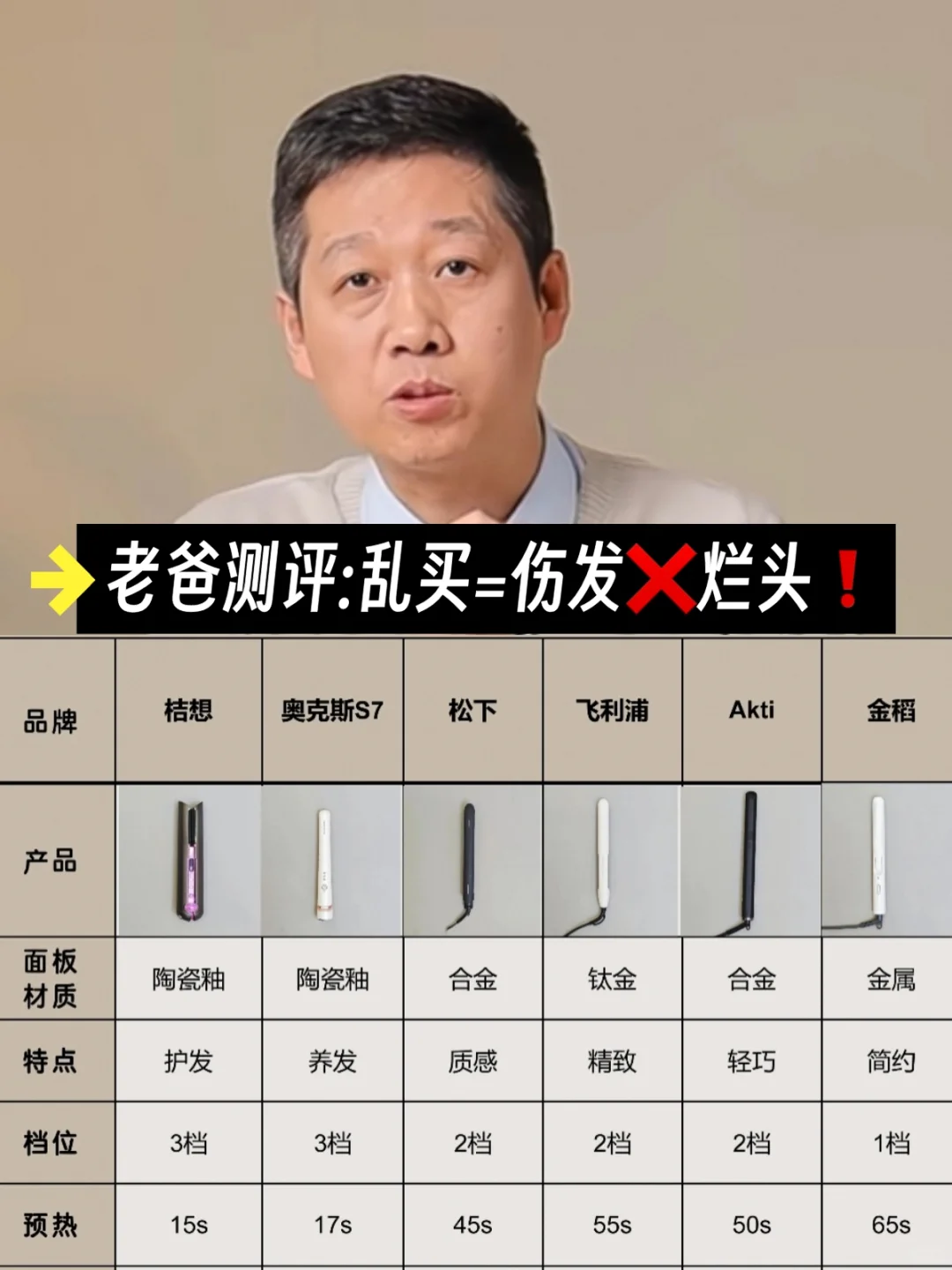 就知道你在等！新品直板夹选购抄近道