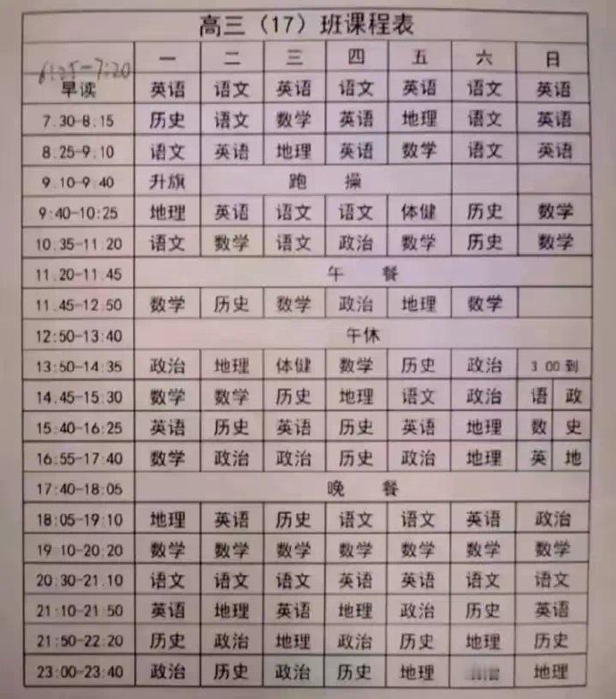 现在的高三已经到这种程度了？？？[吃惊] 