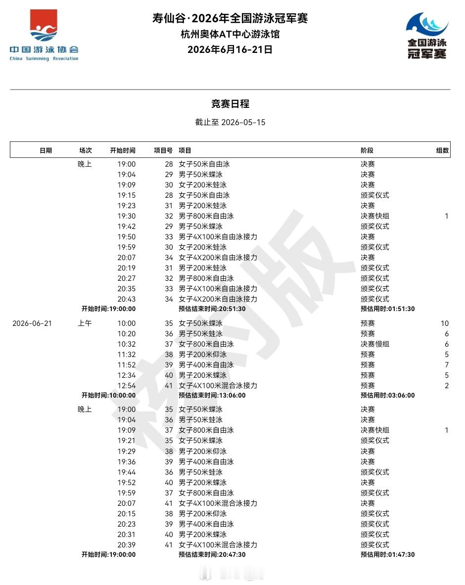 2026年全国游泳冠军赛 竞赛日程预赛10:00开始，决赛19:00开始 