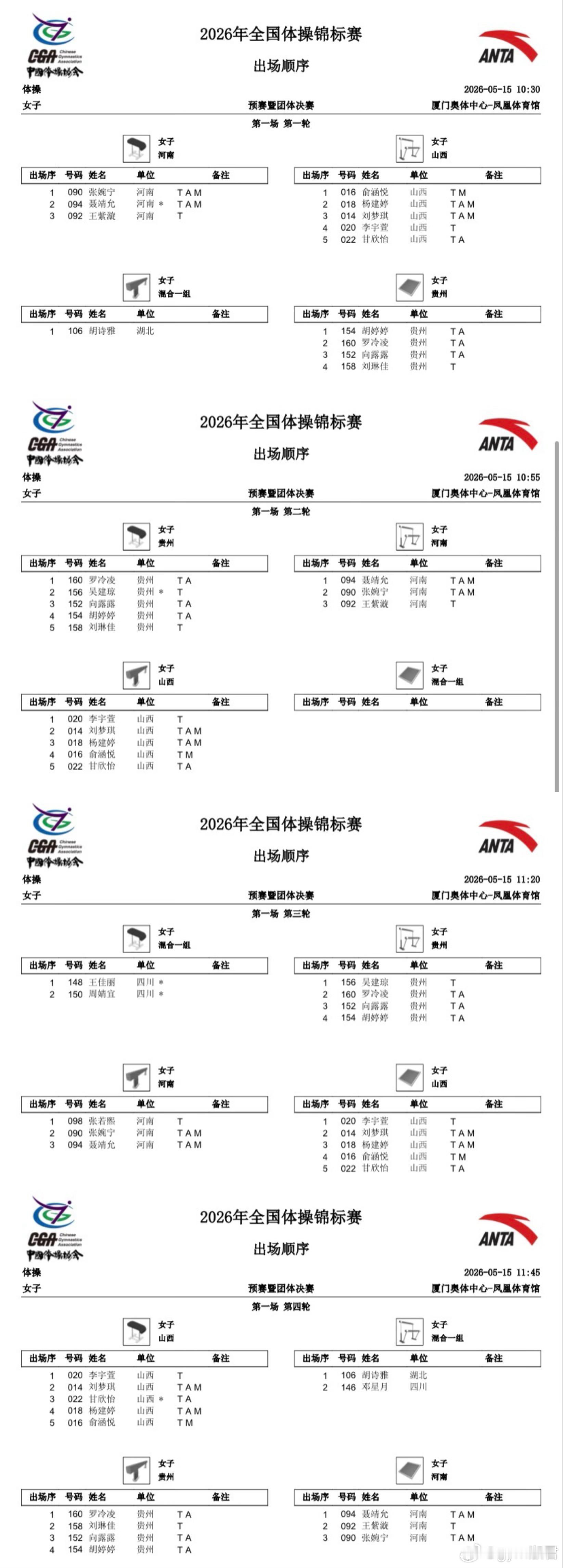 体操 2026全锦赛女子资格赛出场顺序 