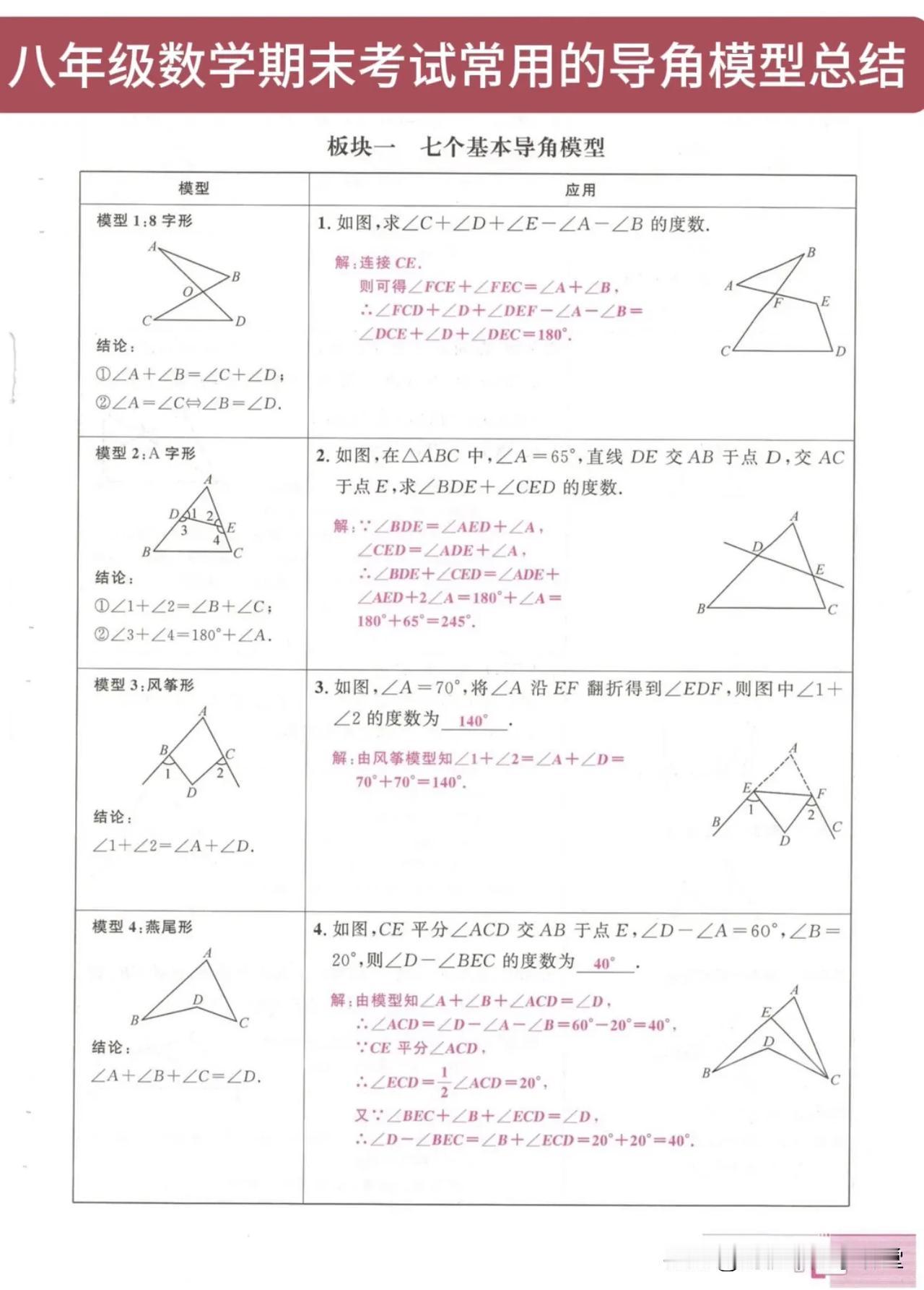 八年级数学期末考试常用的导角模型总结