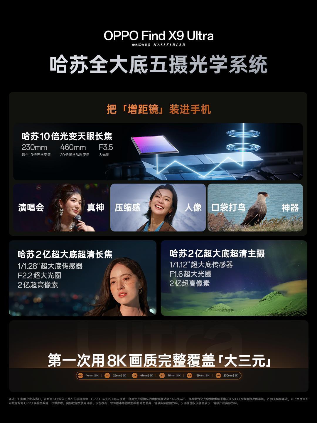 OPPO Find X9 Ultra这次在影视飓风Tim眼里就是“口袋电影机”。