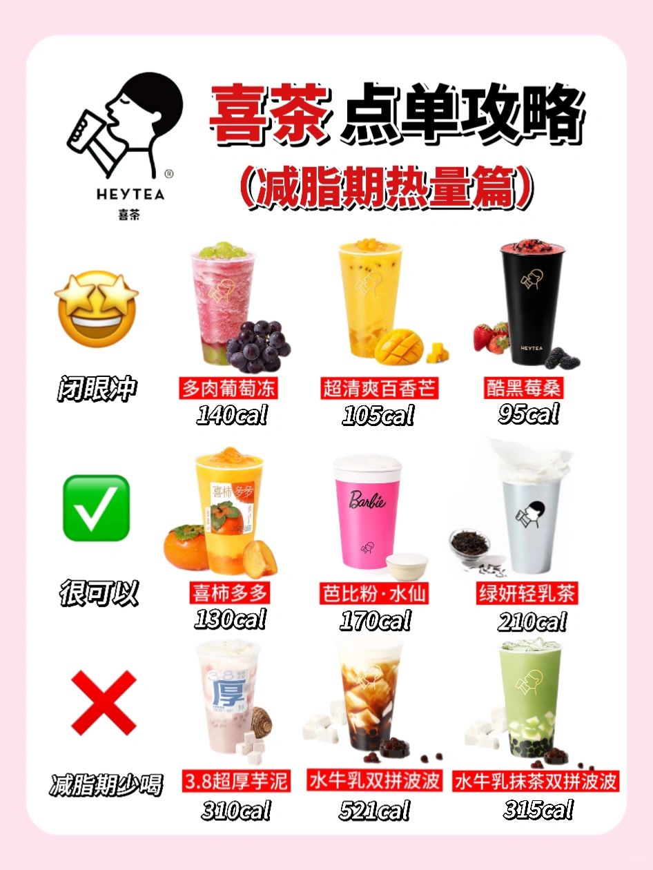 公主请查收～喜茶减脂期饮品红黑榜‼️(附热量