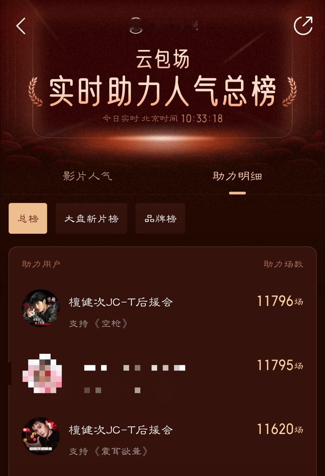 全体起立！！！ 48小时内在檀圈全自愿未组织的情况下让我们一起恭迎这个檀健次粉丝