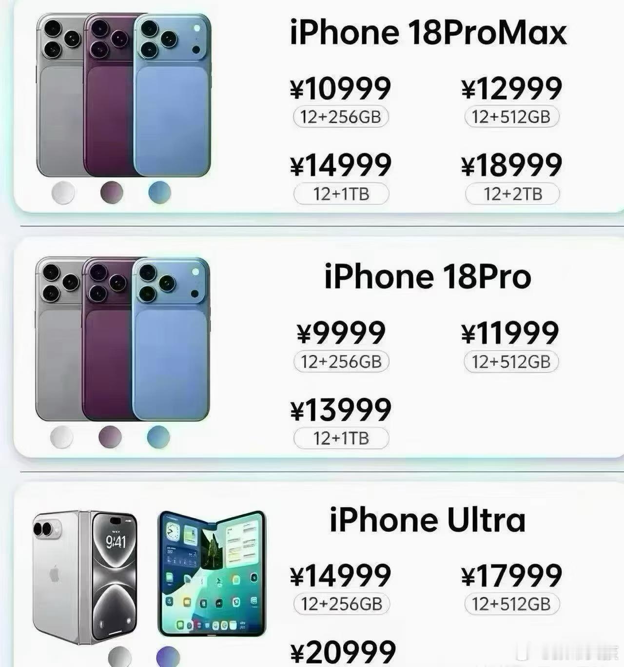 运营商晒iPhone18售价Pro版美版起售价仅涨约100美元！？感觉一百美元已