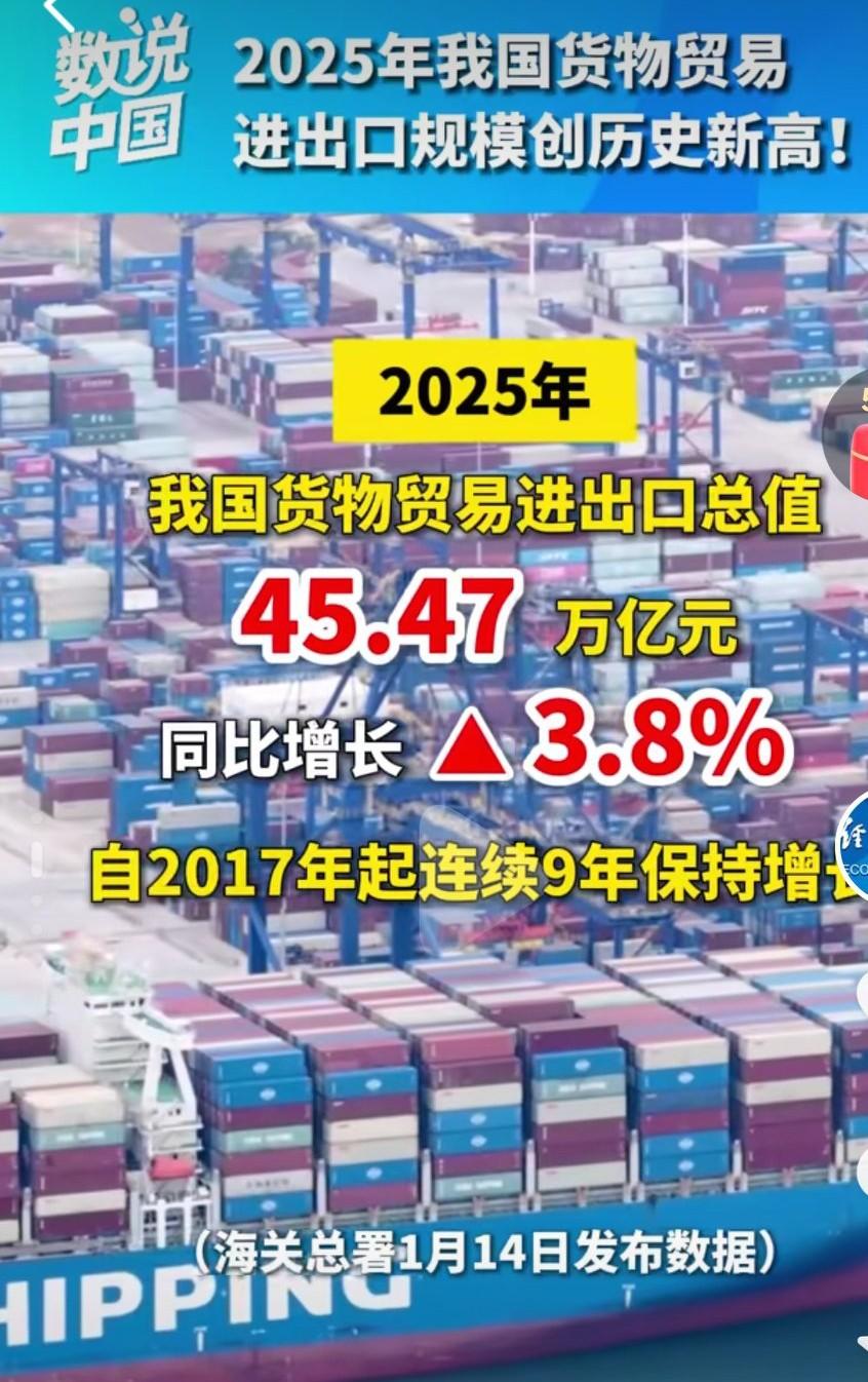 真的是太棒了，太优秀了啊，尽管🈶很多坎坷，但是依然不能阻止我们祖国的强大啊，真