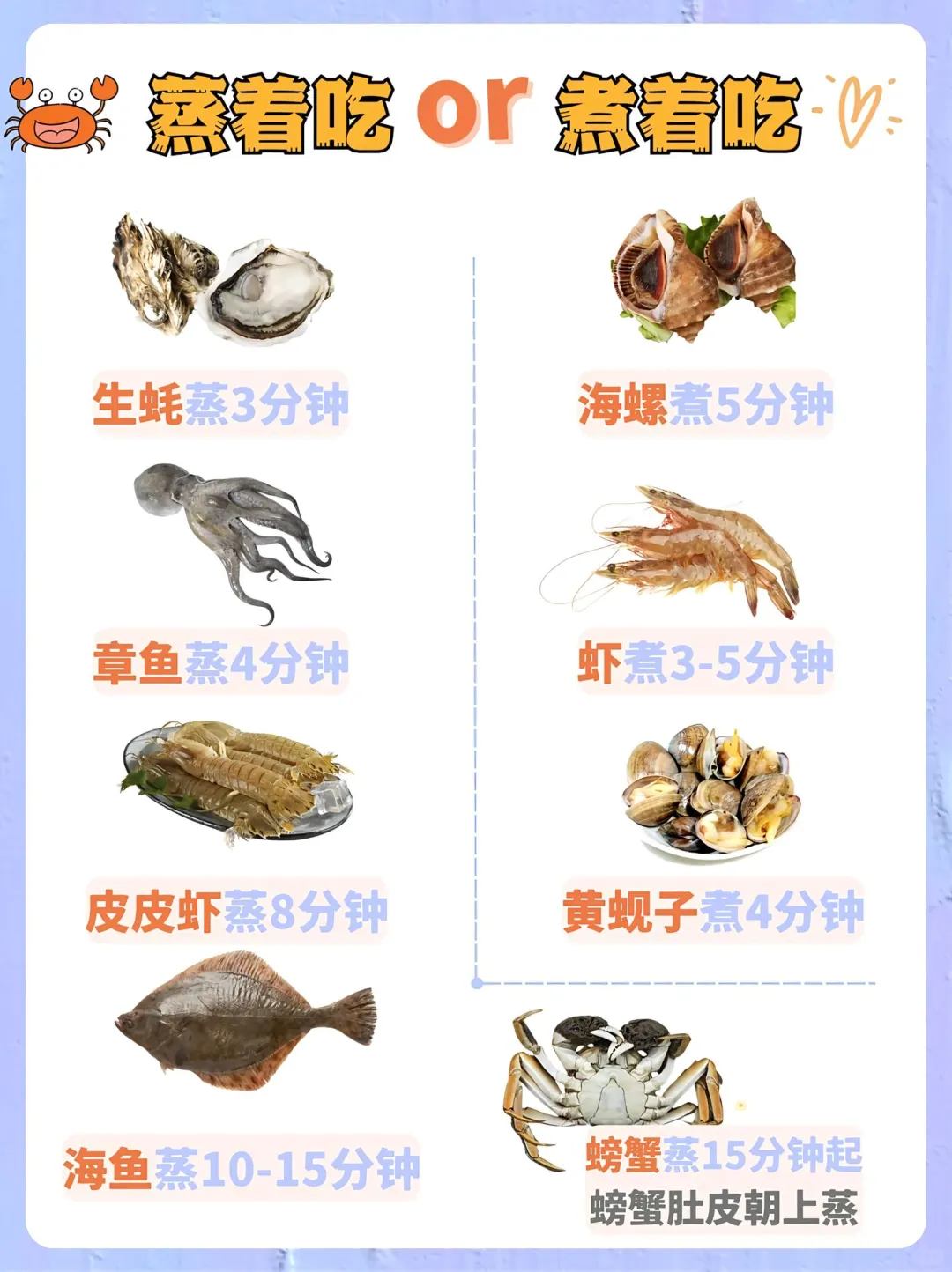 🦐海鲜蒸煮神技巧！零失败秒变大厨🔥