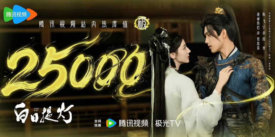 迪丽热巴陈飞宇主演的白日提灯热度值破25000🔥 