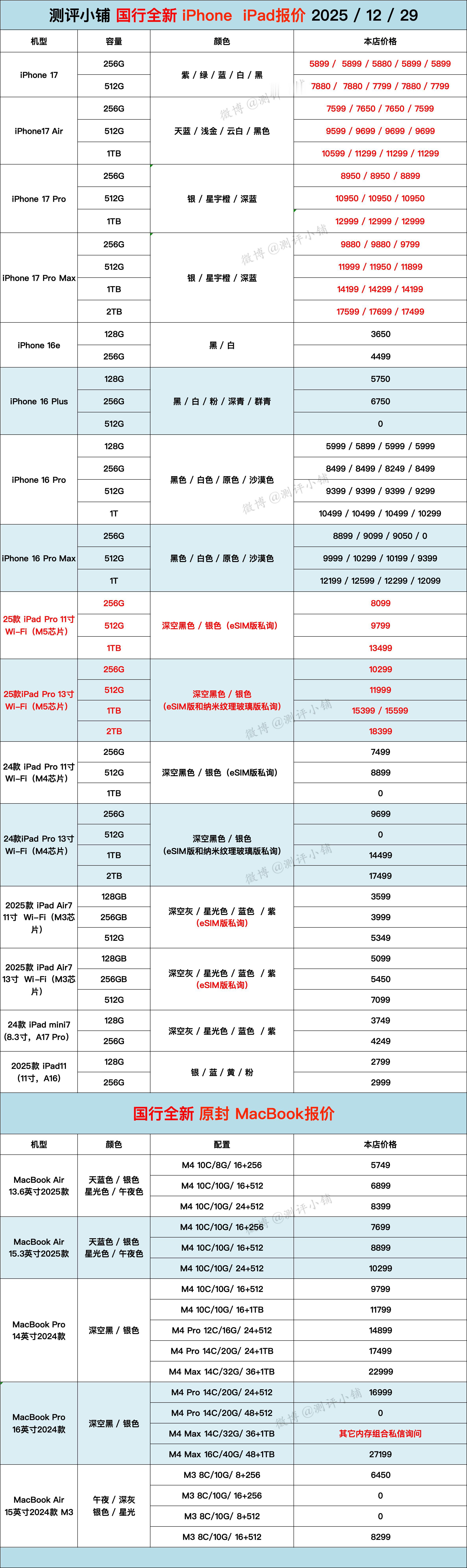 12-29全新机，iPhone系列，华为Mate X7 ，Mate80 Pro系