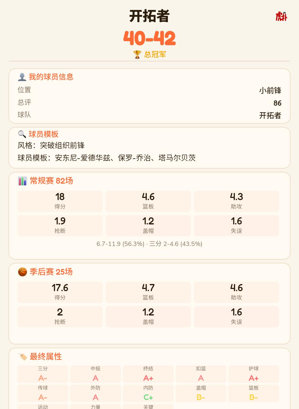 第六人带队，40胜总冠军
这是什么算法