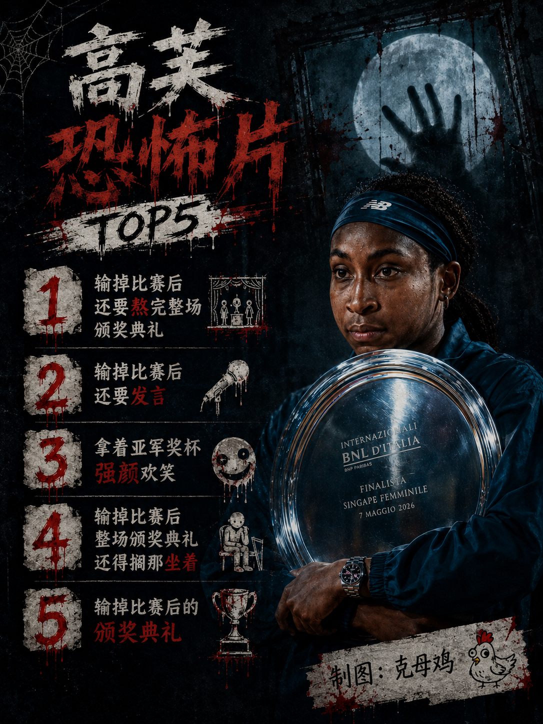 高芙列出自己的恐怖片top51. 《输掉比赛后还要熬完整场颁奖典礼》2. 《输掉