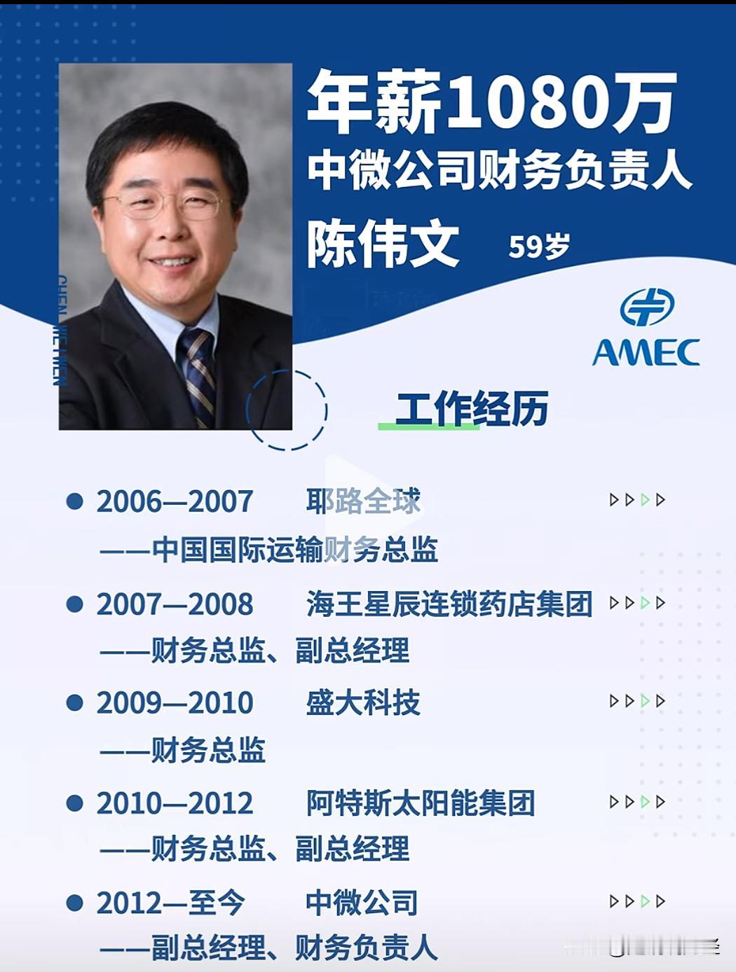 中微公司陈伟文超越比亚迪周亚琳，成为A股年薪最高的CFO。
59岁拿最高薪酬，3