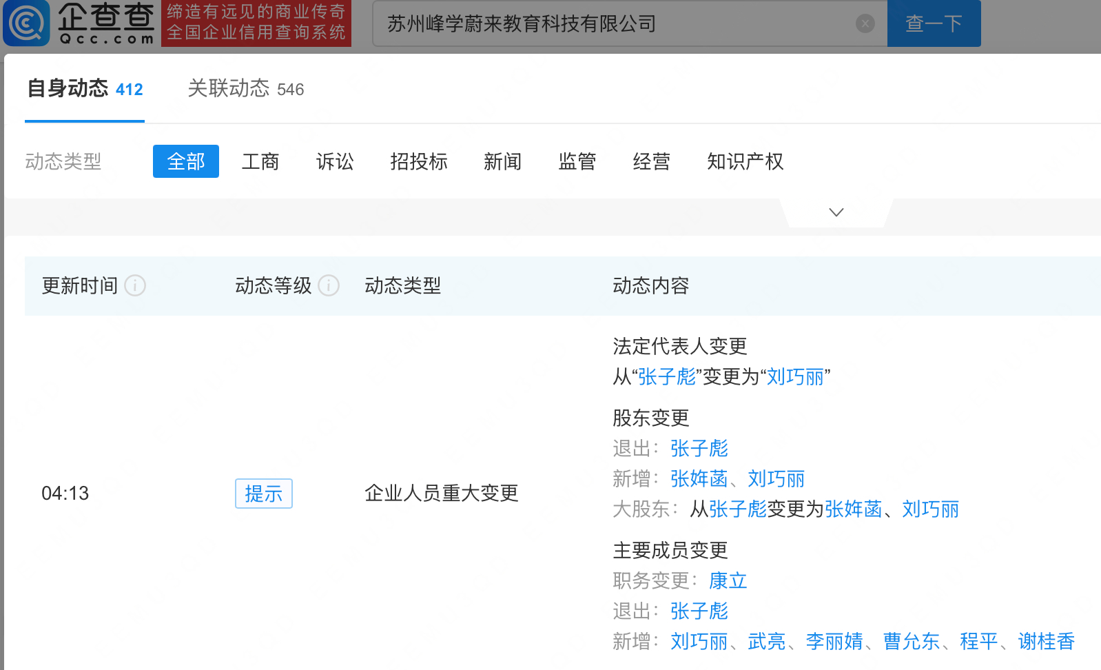 【#张雪峰女儿张姩菡再接手三家公司#，张雪峰妻子李丽婧任峰学蔚来董事】企查查AP