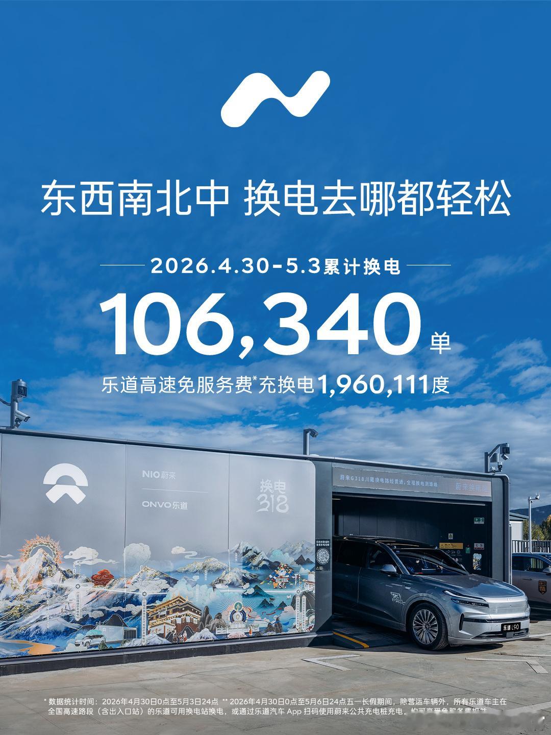 各位乐道车主们，这个五一都享受上免费换电了吗