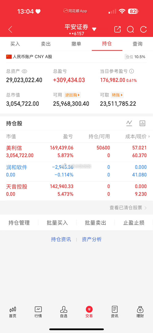 📈 每日持仓打卡欢迎各位前来验证！（第91天）今日买入：美利信今日卖出： 润和