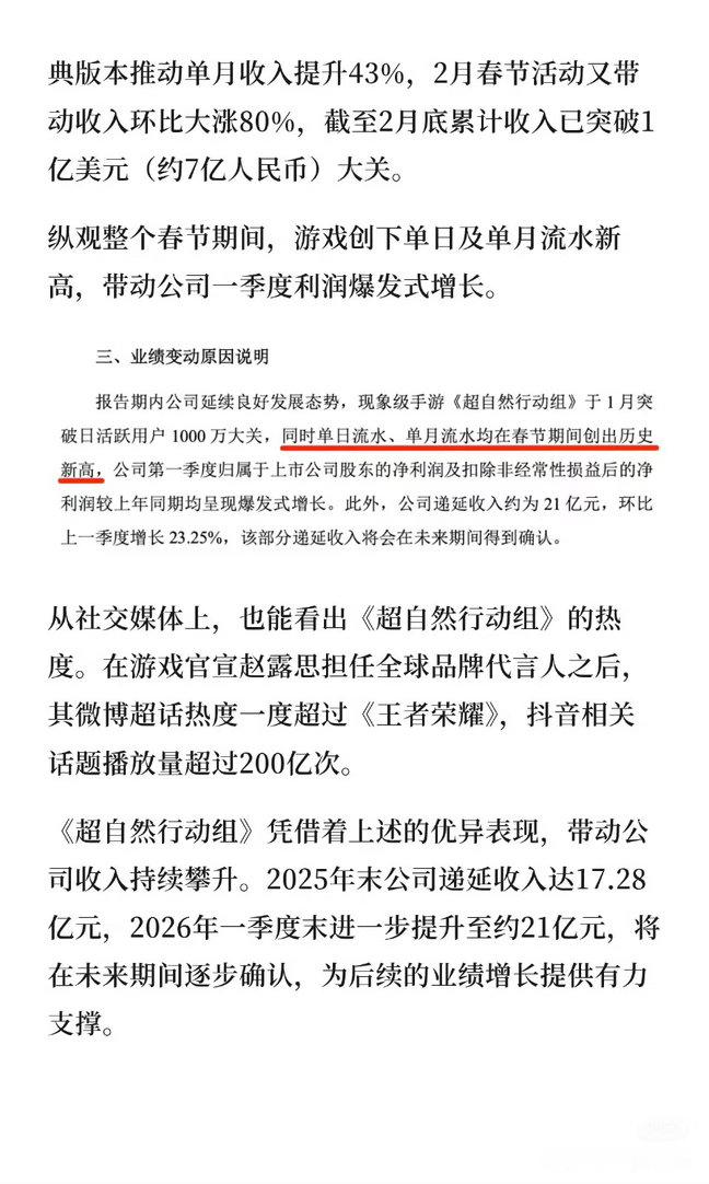 赵露思代言《超自然行动组》大涨245%，创下单日及单月流水新高 