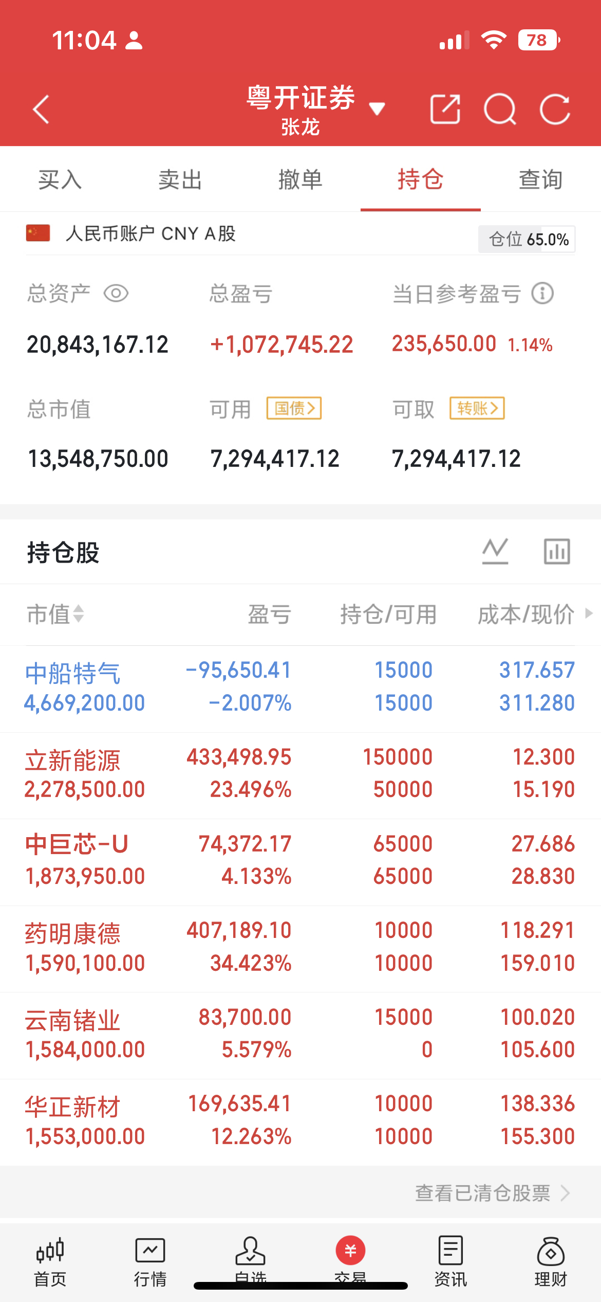 昨天下午5点，上海重磅产业规划正式落地，叠加当前AI算力底座、具身智能、Toke
