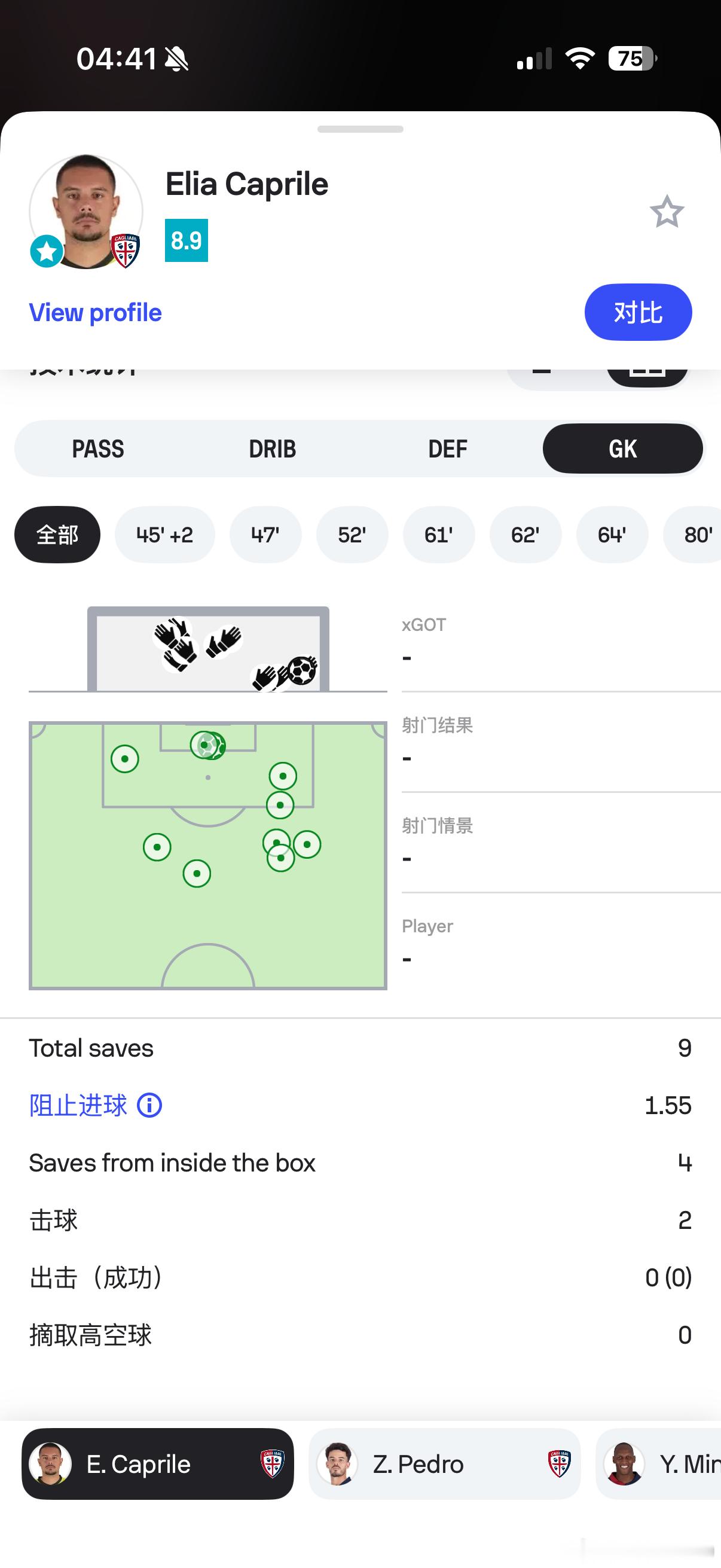 又是一场给对手门将射成最佳的比赛啊[苦涩][苦涩][苦涩]尤文图斯[超话]尤文图