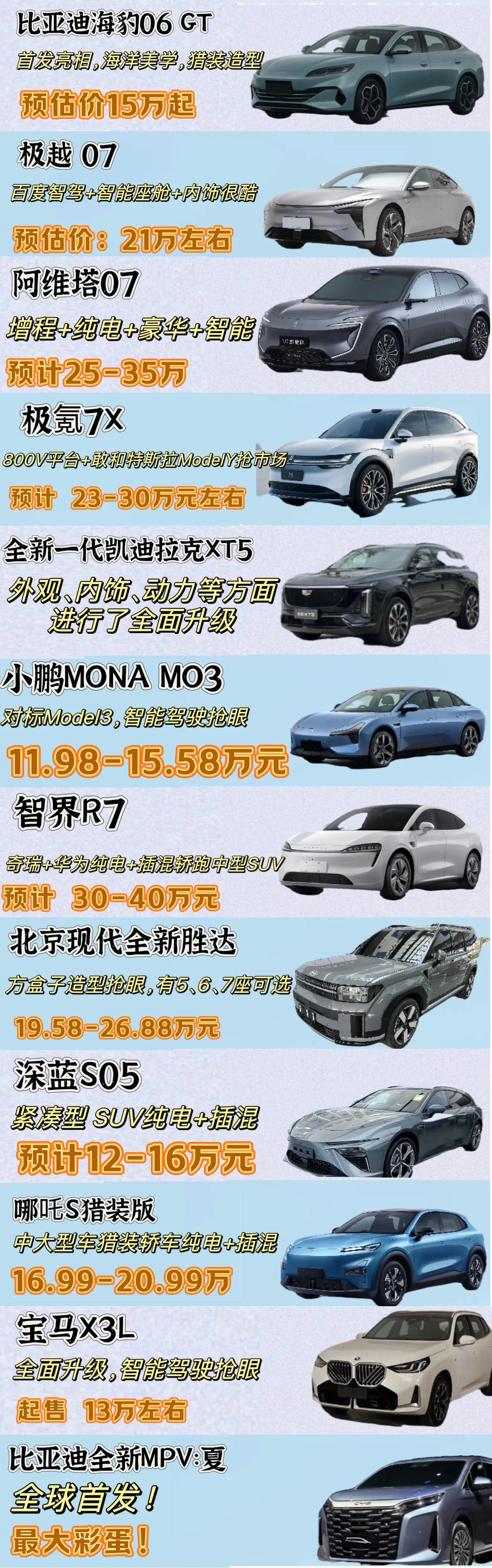 2024成都车展必看的12款车型，最后一款是彩蛋。
比亚迪海豹06 GT：本次车