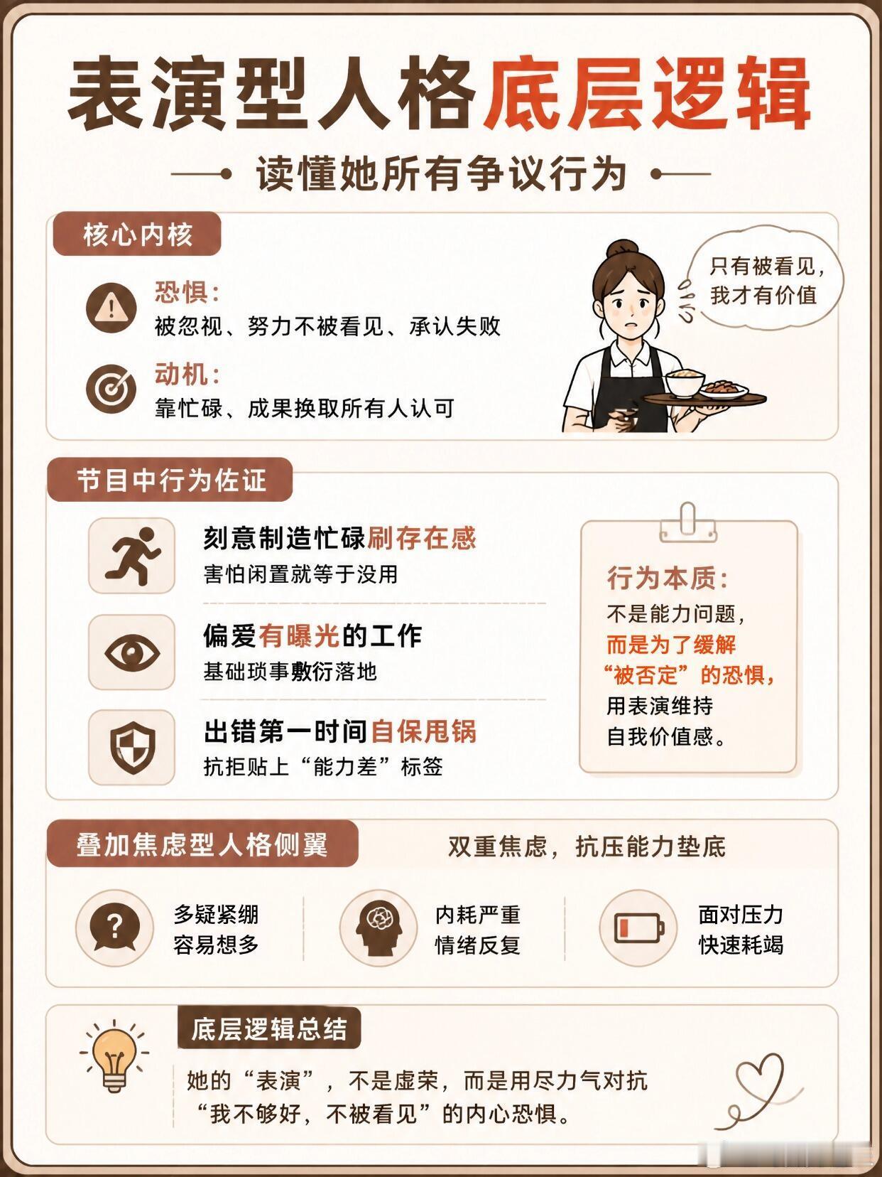 张雅琪 中餐厅存在感甚至都有职场博主分析了关于张雅琪的争议了 