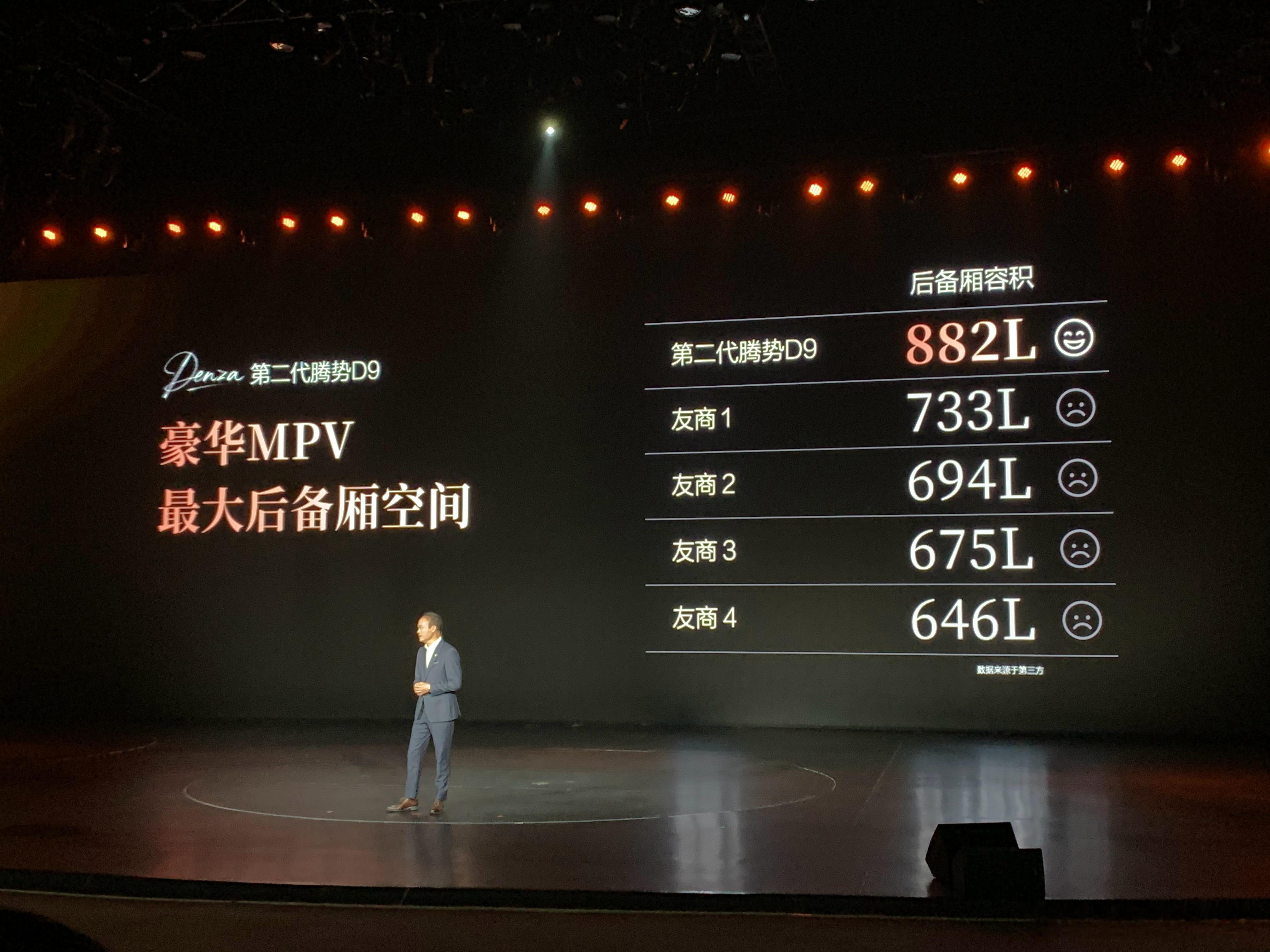 第二代腾势D9可以说是纯电MPV续航天花板！第二代腾势D9纯电版800km续航，