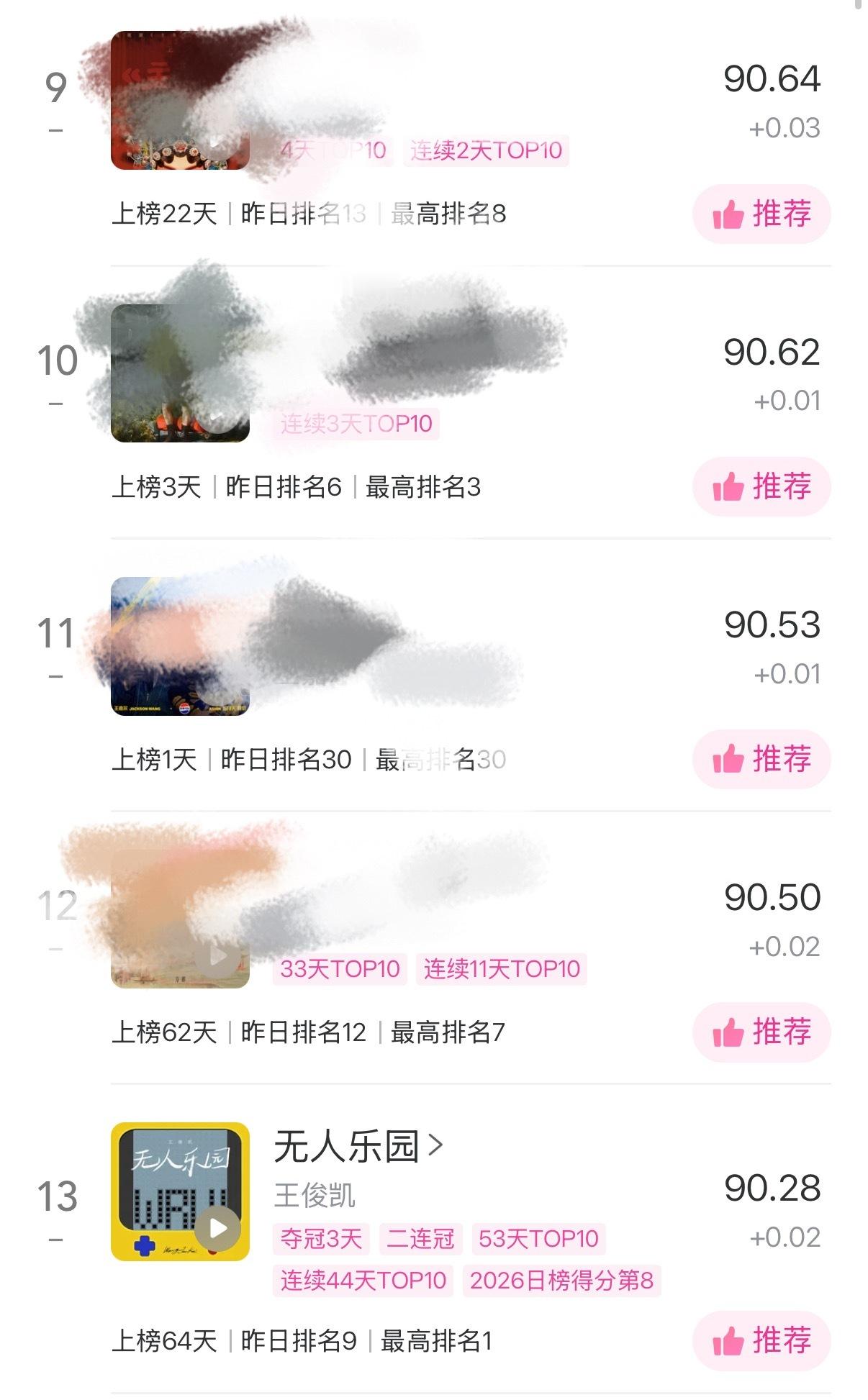 来送免费分了！！马上周末了目前周榜8，今天的日榜差0.34前十，现在都来切号送免