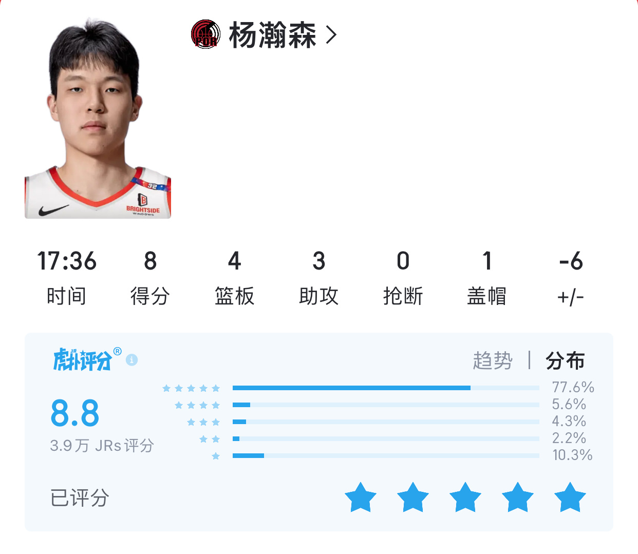 努力训练，希望本赛季能看到超越巴特尔