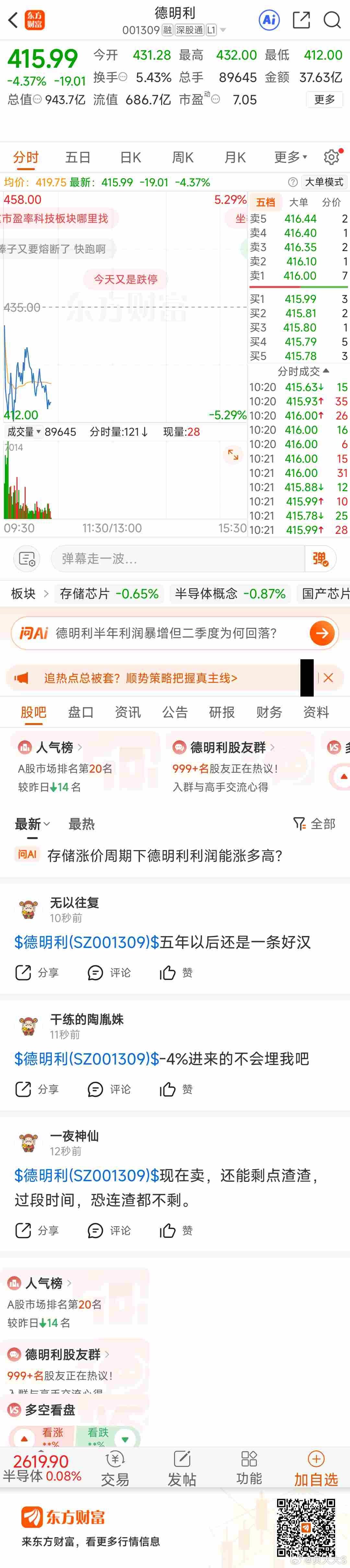 东方财富德明利（001309）东方财富 四折都止不住 