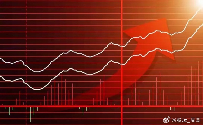 周日一早醒来！局势如同晴天霹雳！大美丽都不敢前往去“小以”了。赶紧分享几句，接下