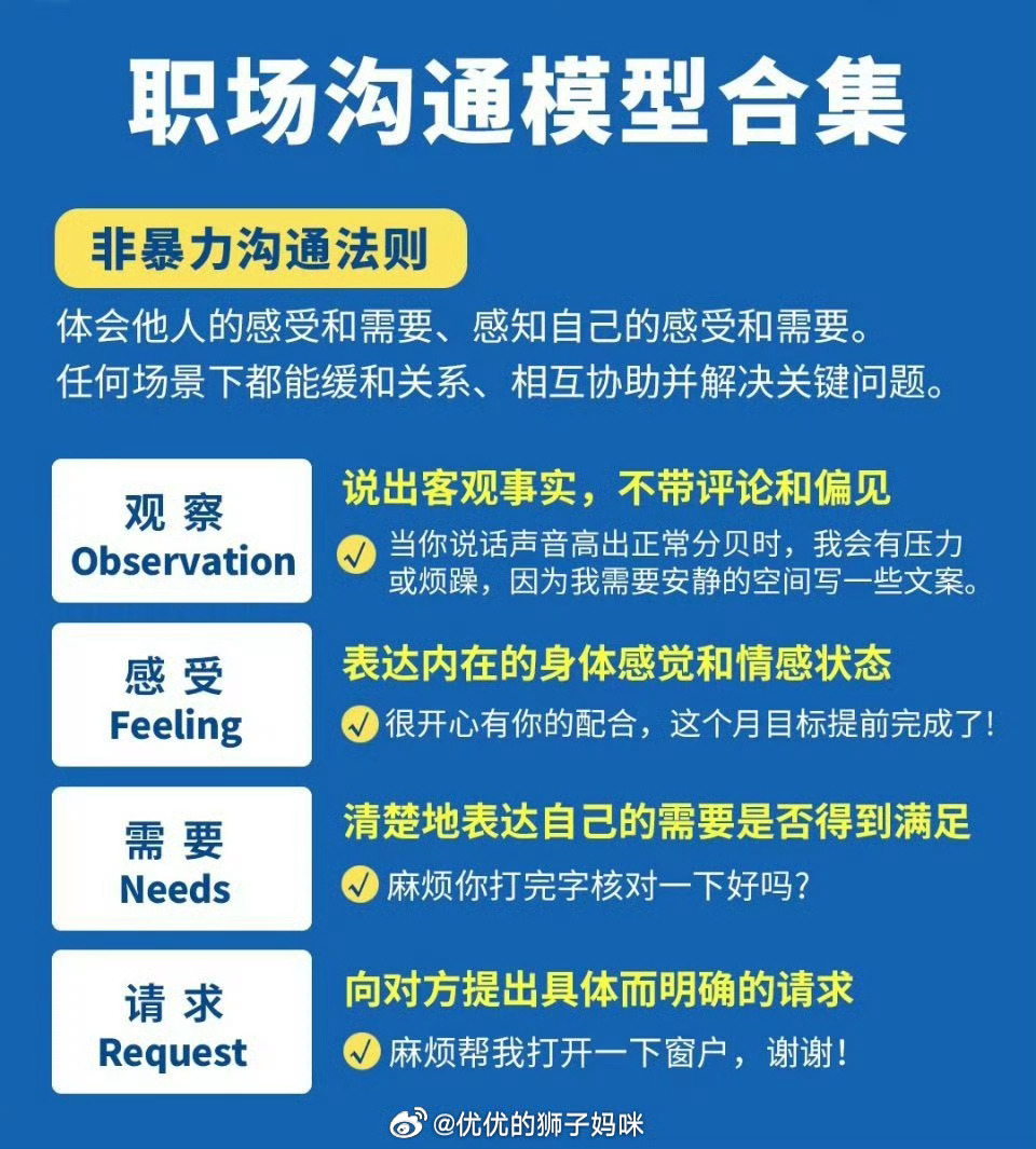 沟通低效的原因找到了 