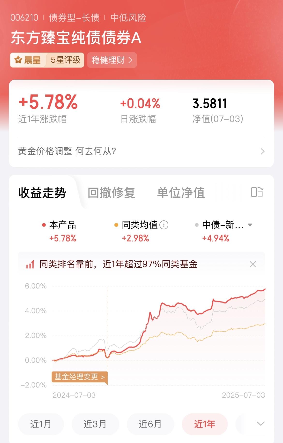 好基推荐——东方臻宝纯债债券A

这个基金是条友在我微头条下面评论分享的，我看了