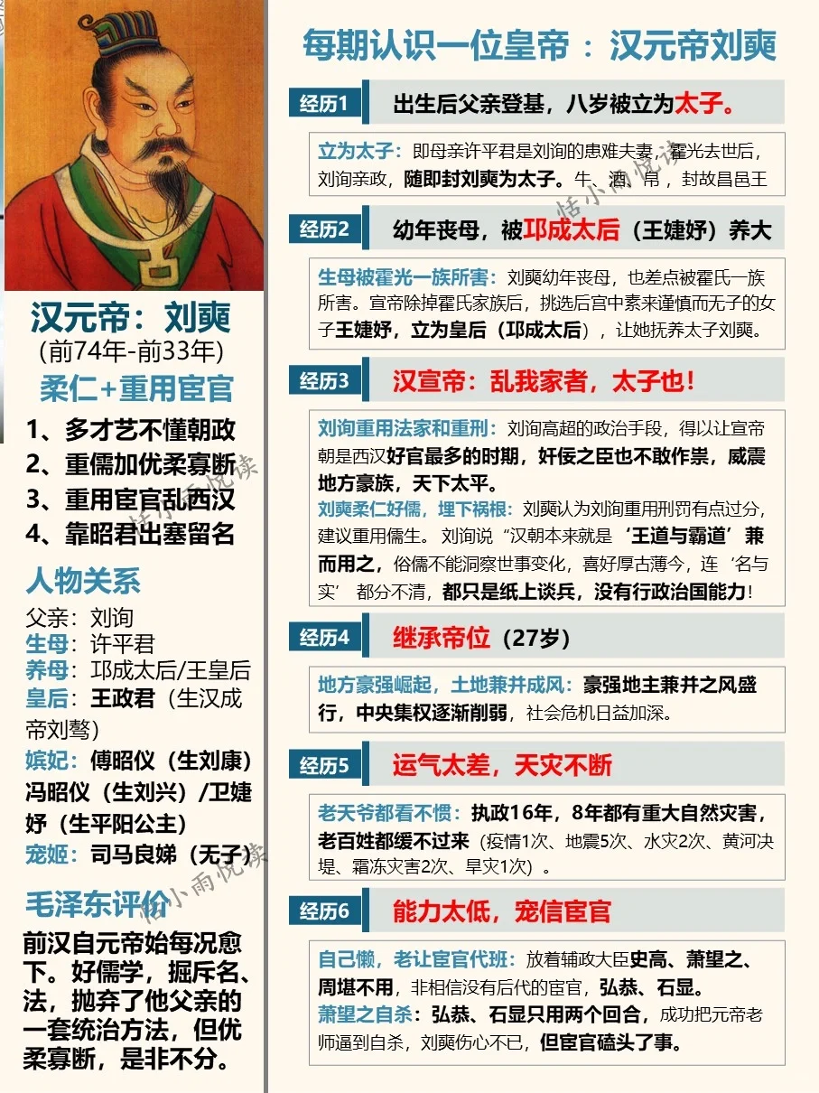 每期认识一位皇帝13——汉元帝刘奭