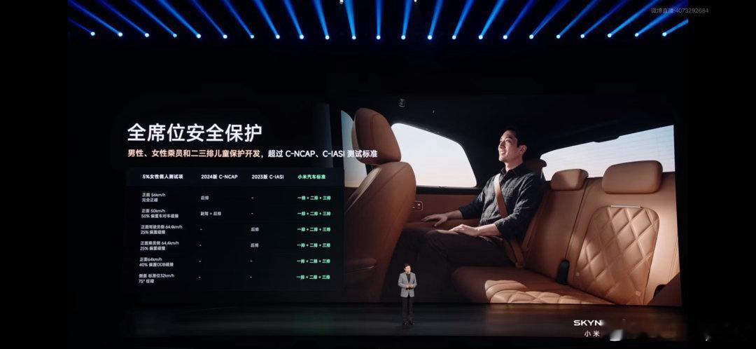 确实不错啊 小米澎程 N90看着有点心动2200MPa 太硬了安全保护很到位👍