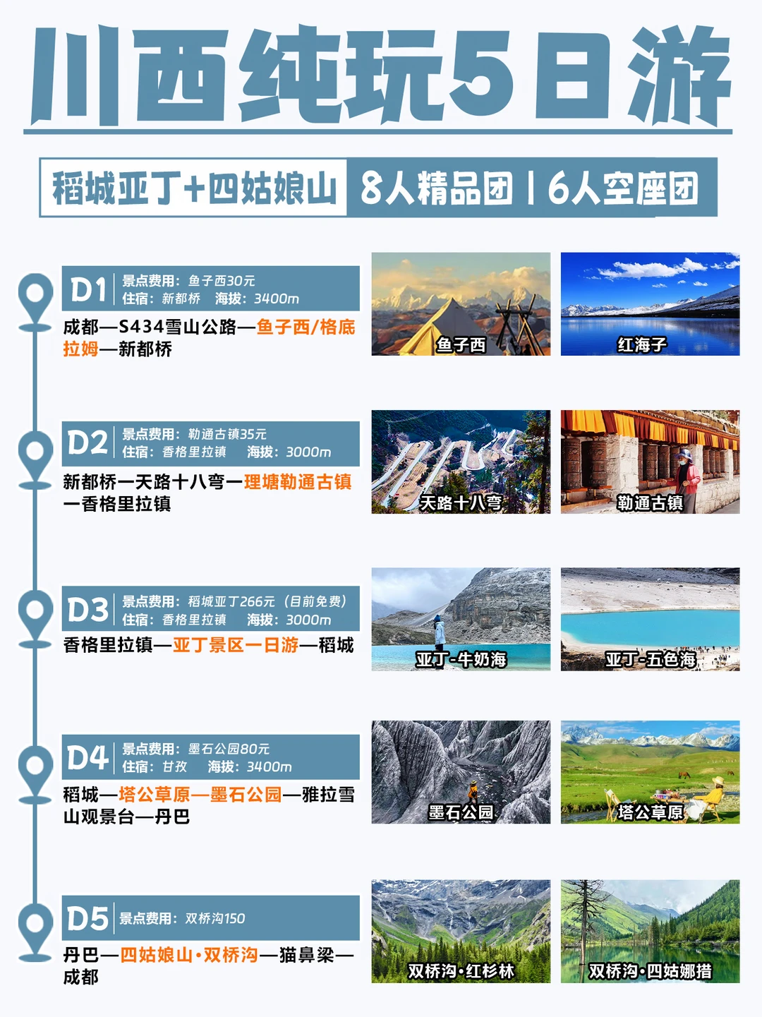 川西大环线🔥稻城亚丁+四姑娘山5日纯玩小团