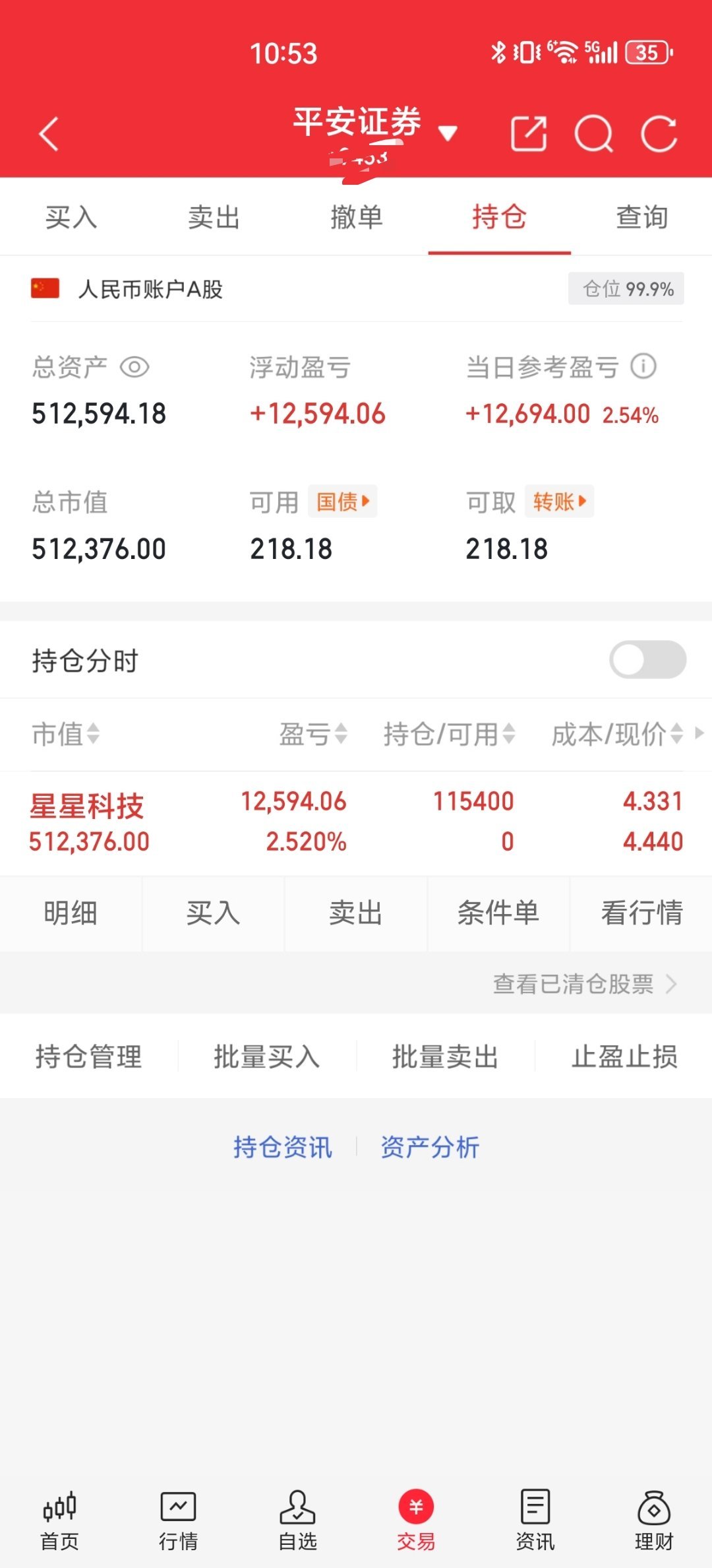 50W冲刺150W（首日启航）：满仓星星科技，三倍目标正式开干！📊 首日战况速