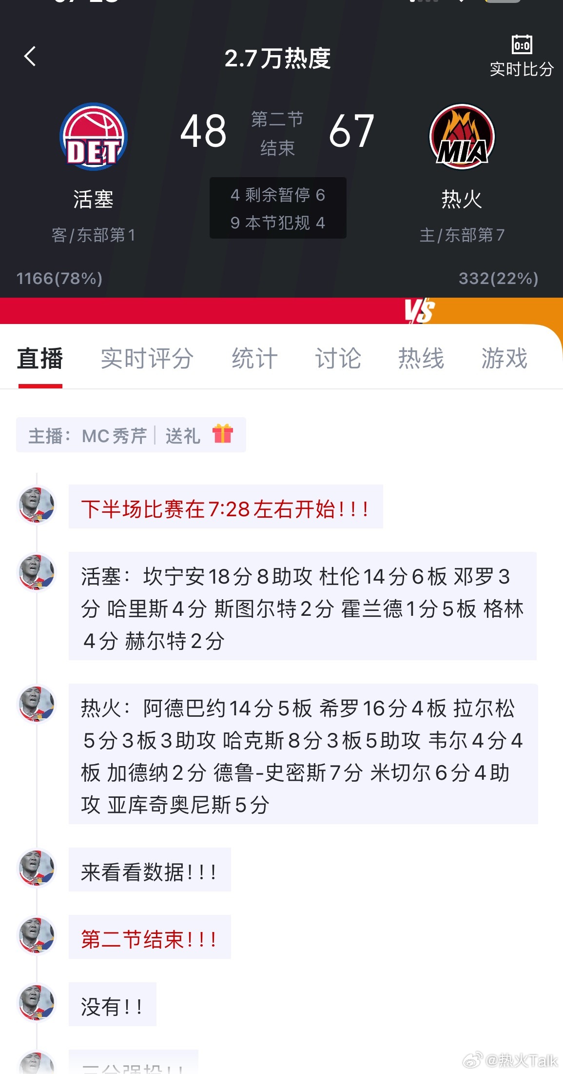 打活塞半场领先将近20分？他们可是东部第一活塞vs热火nba常规赛